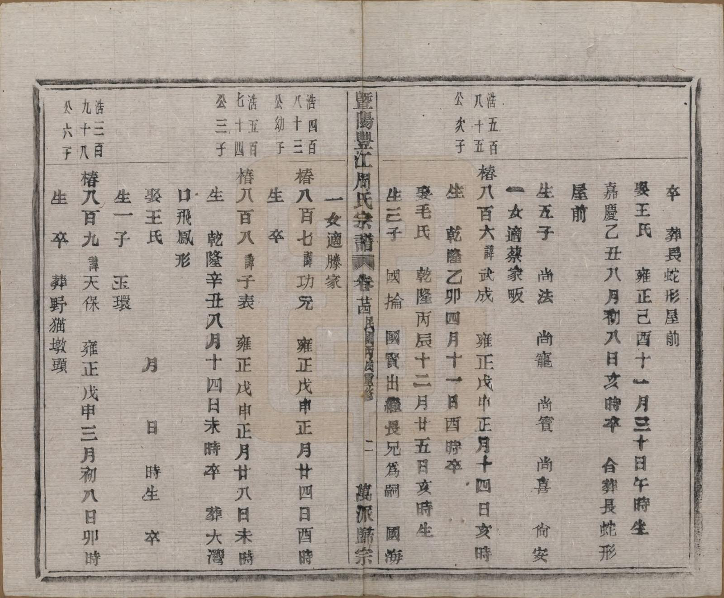 GTJP2303.周.浙江诸暨.暨阳丰江周氏宗谱四十八卷.民国三十五年（1946）_024.pdf_第3页