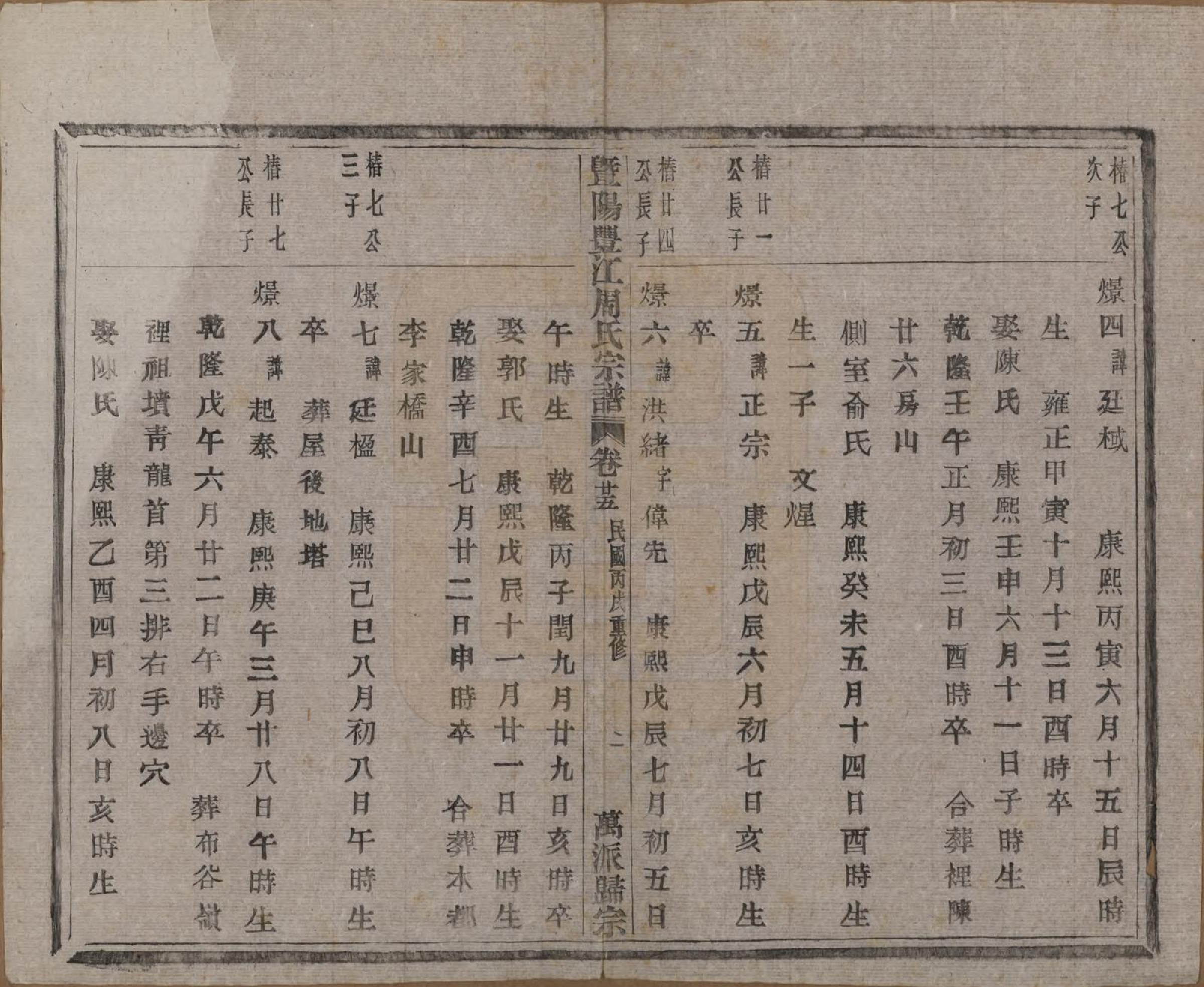 GTJP2303.周.浙江诸暨.暨阳丰江周氏宗谱四十八卷.民国三十五年（1946）_025.pdf_第3页