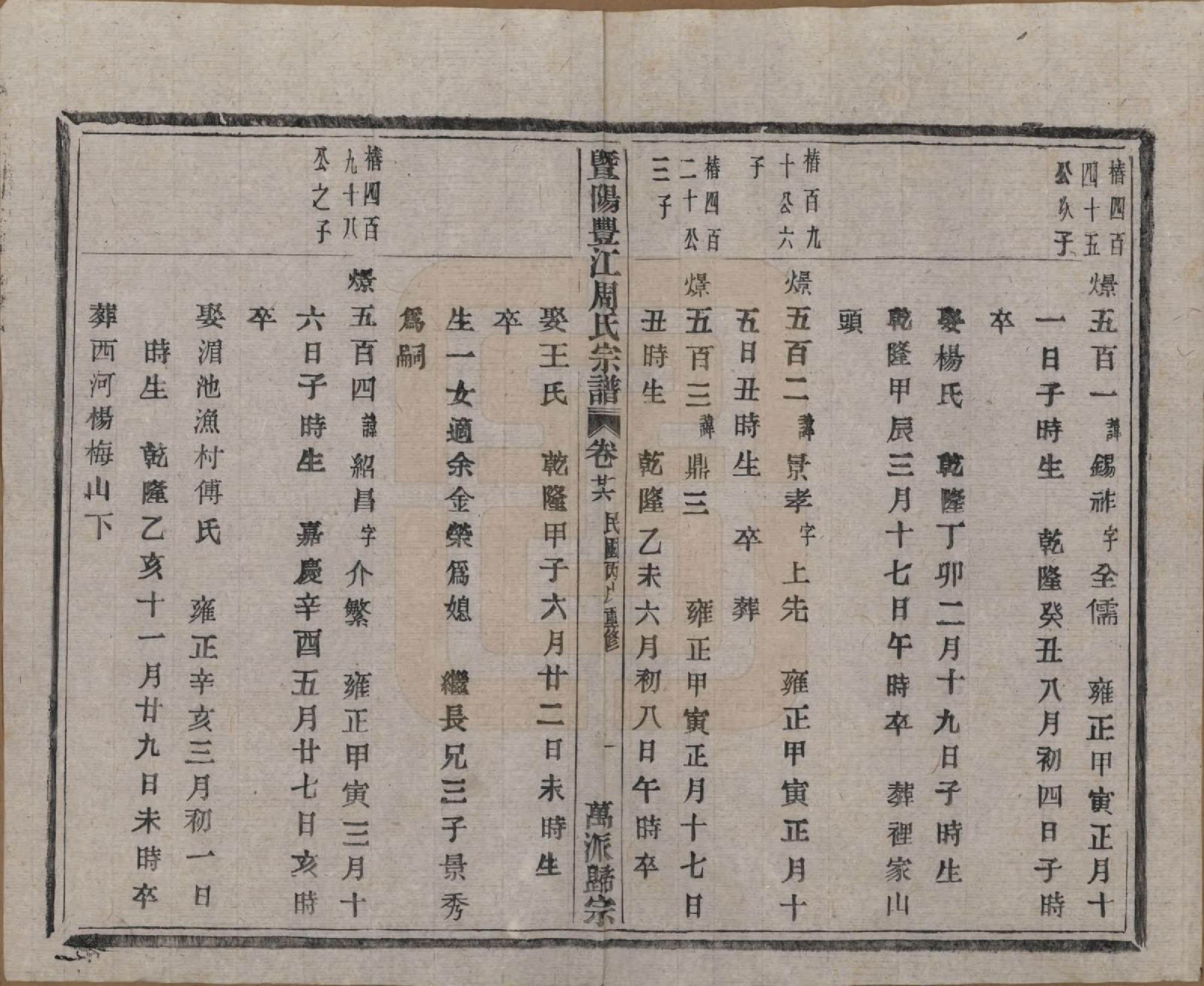 GTJP2303.周.浙江诸暨.暨阳丰江周氏宗谱四十八卷.民国三十五年（1946）_026.pdf_第2页