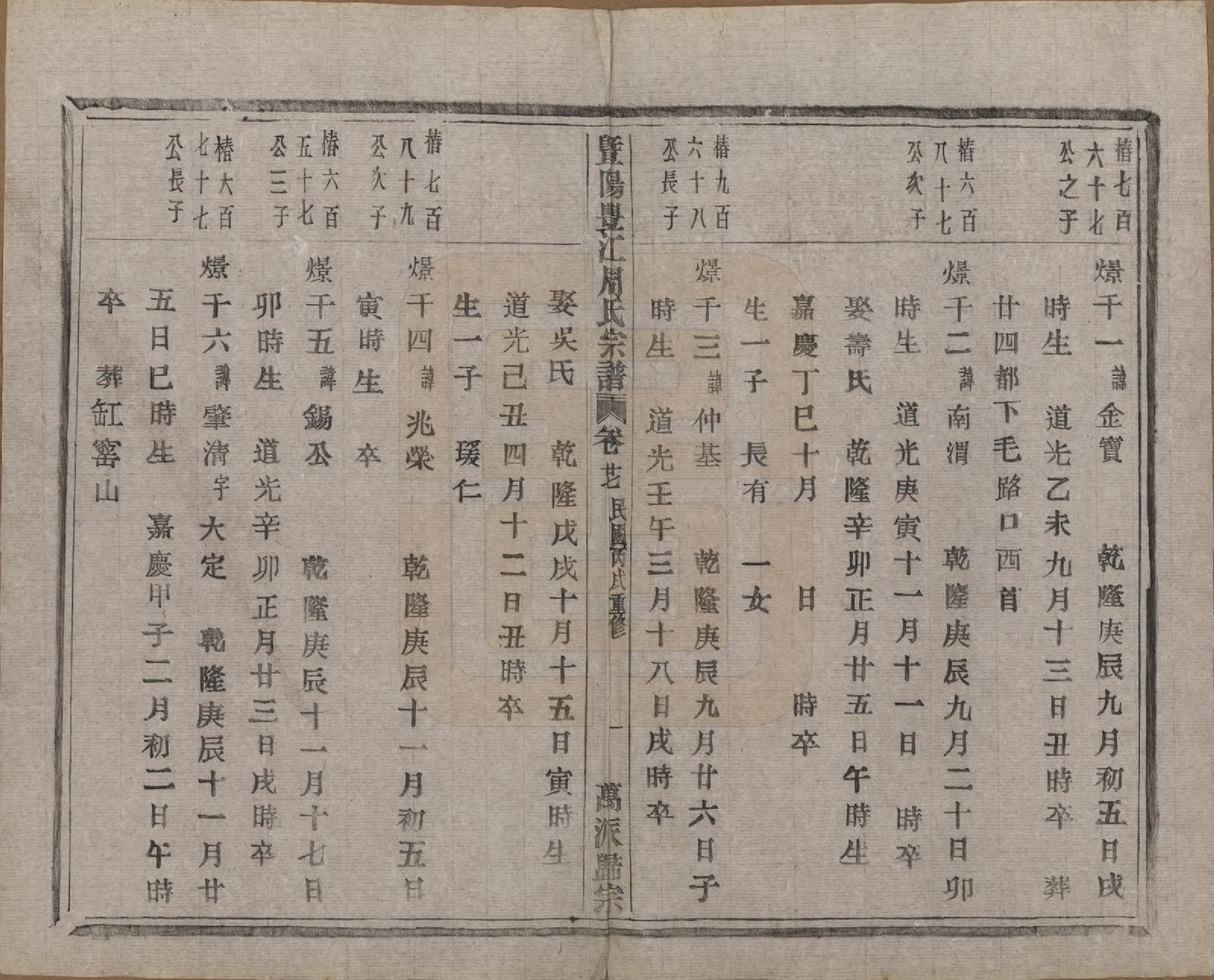 GTJP2303.周.浙江诸暨.暨阳丰江周氏宗谱四十八卷.民国三十五年（1946）_027.pdf_第2页