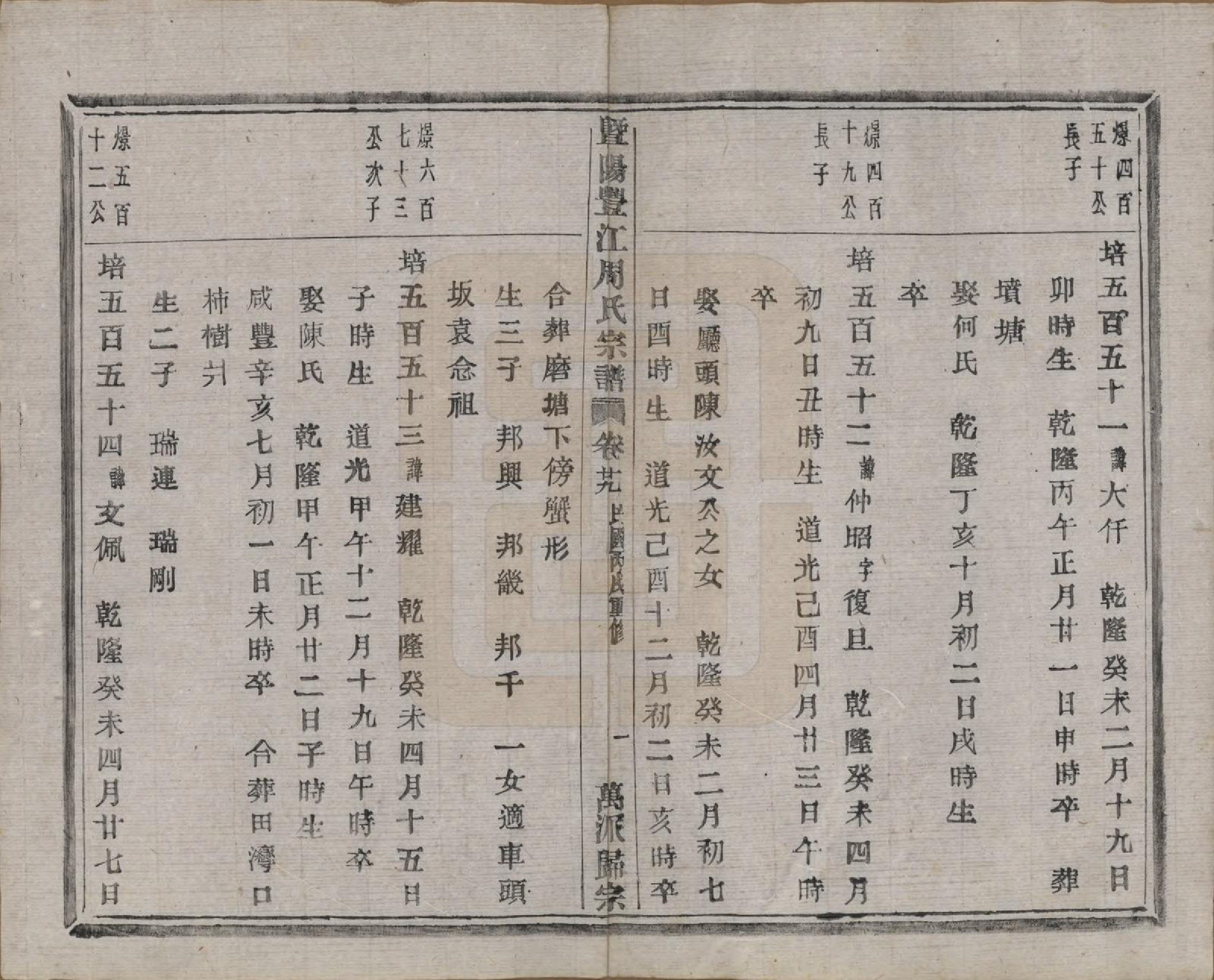 GTJP2303.周.浙江诸暨.暨阳丰江周氏宗谱四十八卷.民国三十五年（1946）_029.pdf_第2页