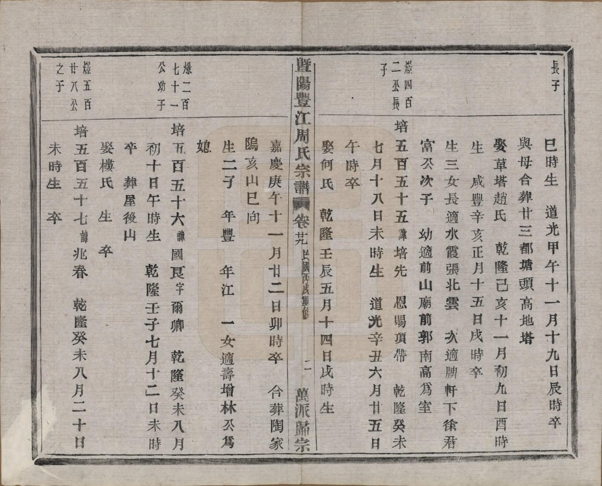 GTJP2303.周.浙江诸暨.暨阳丰江周氏宗谱四十八卷.民国三十五年（1946）_029.pdf_第3页