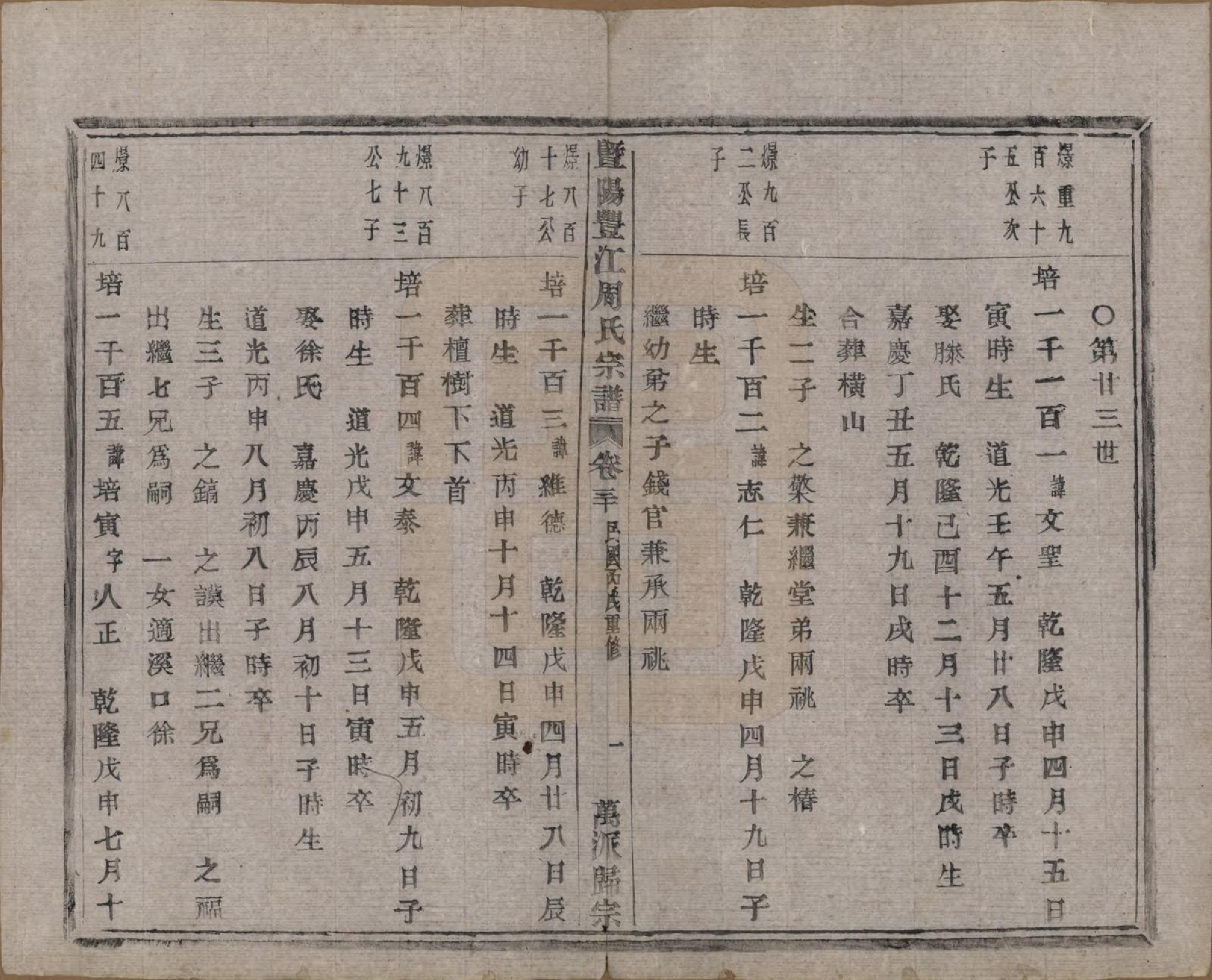 GTJP2303.周.浙江诸暨.暨阳丰江周氏宗谱四十八卷.民国三十五年（1946）_030.pdf_第2页