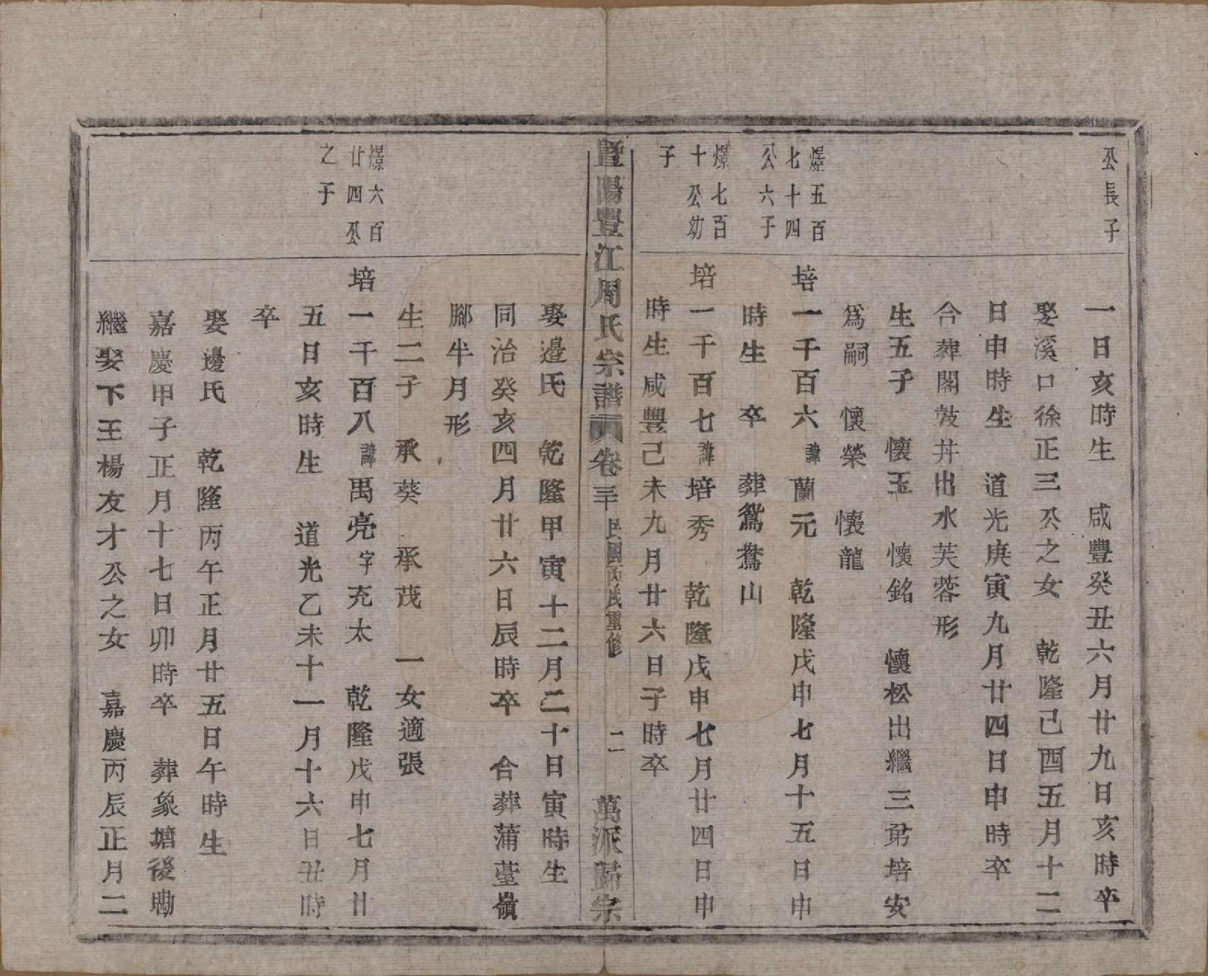 GTJP2303.周.浙江诸暨.暨阳丰江周氏宗谱四十八卷.民国三十五年（1946）_030.pdf_第3页