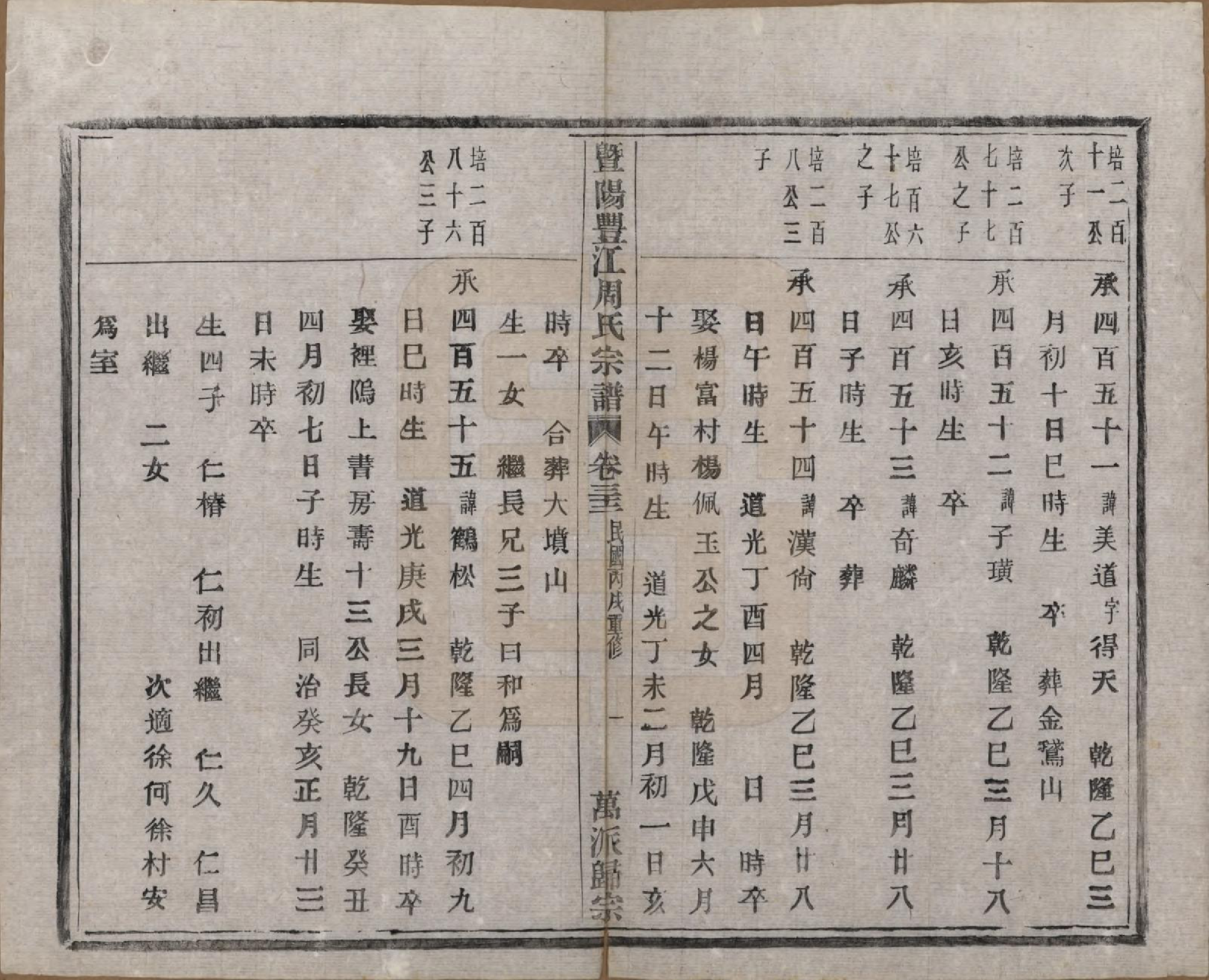 GTJP2303.周.浙江诸暨.暨阳丰江周氏宗谱四十八卷.民国三十五年（1946）_032.pdf_第2页