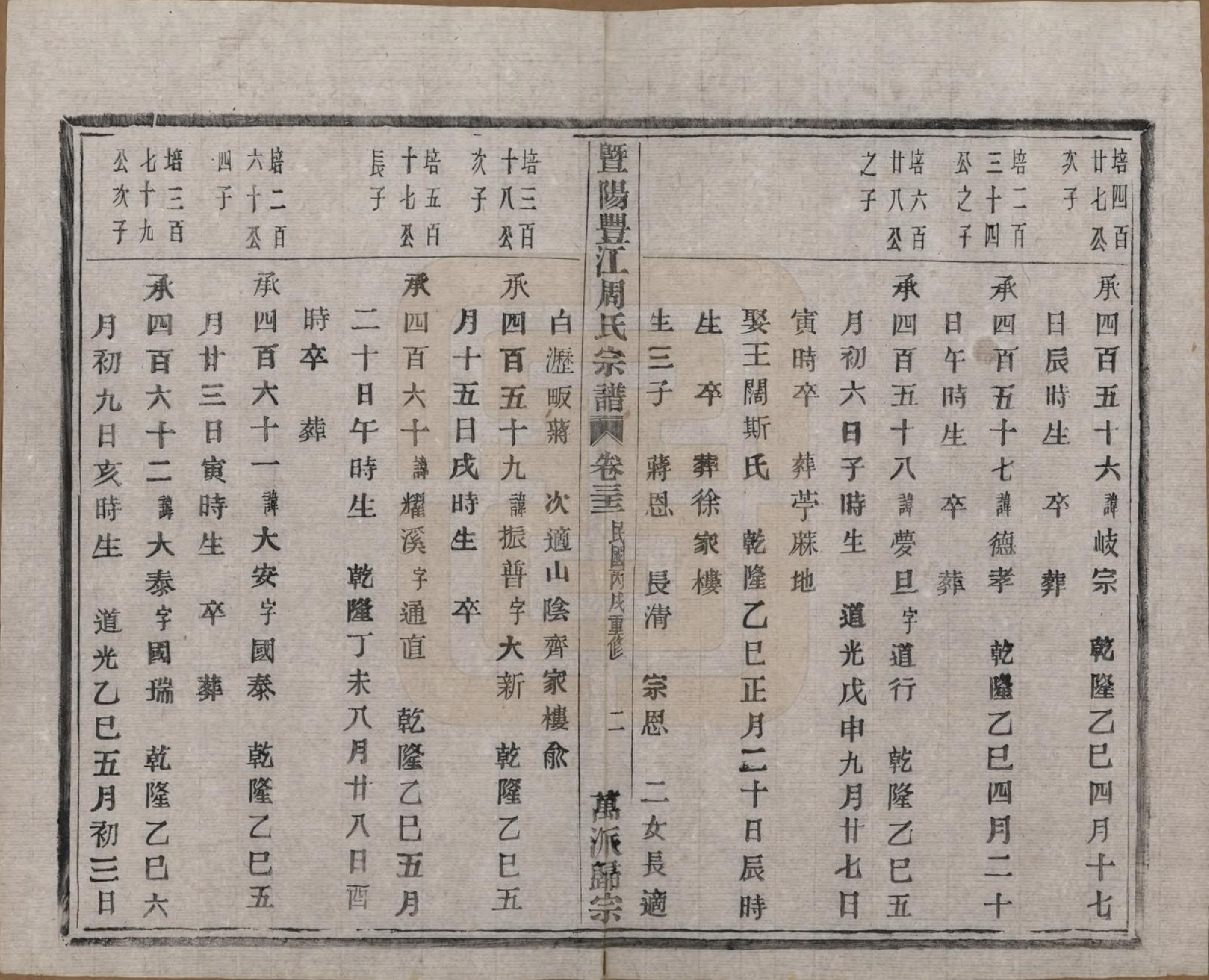 GTJP2303.周.浙江诸暨.暨阳丰江周氏宗谱四十八卷.民国三十五年（1946）_032.pdf_第3页