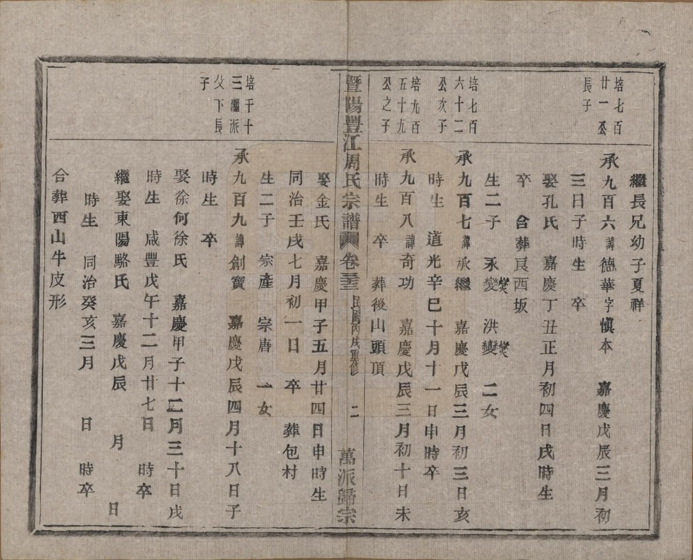 GTJP2303.周.浙江诸暨.暨阳丰江周氏宗谱四十八卷.民国三十五年（1946）_033.pdf_第3页