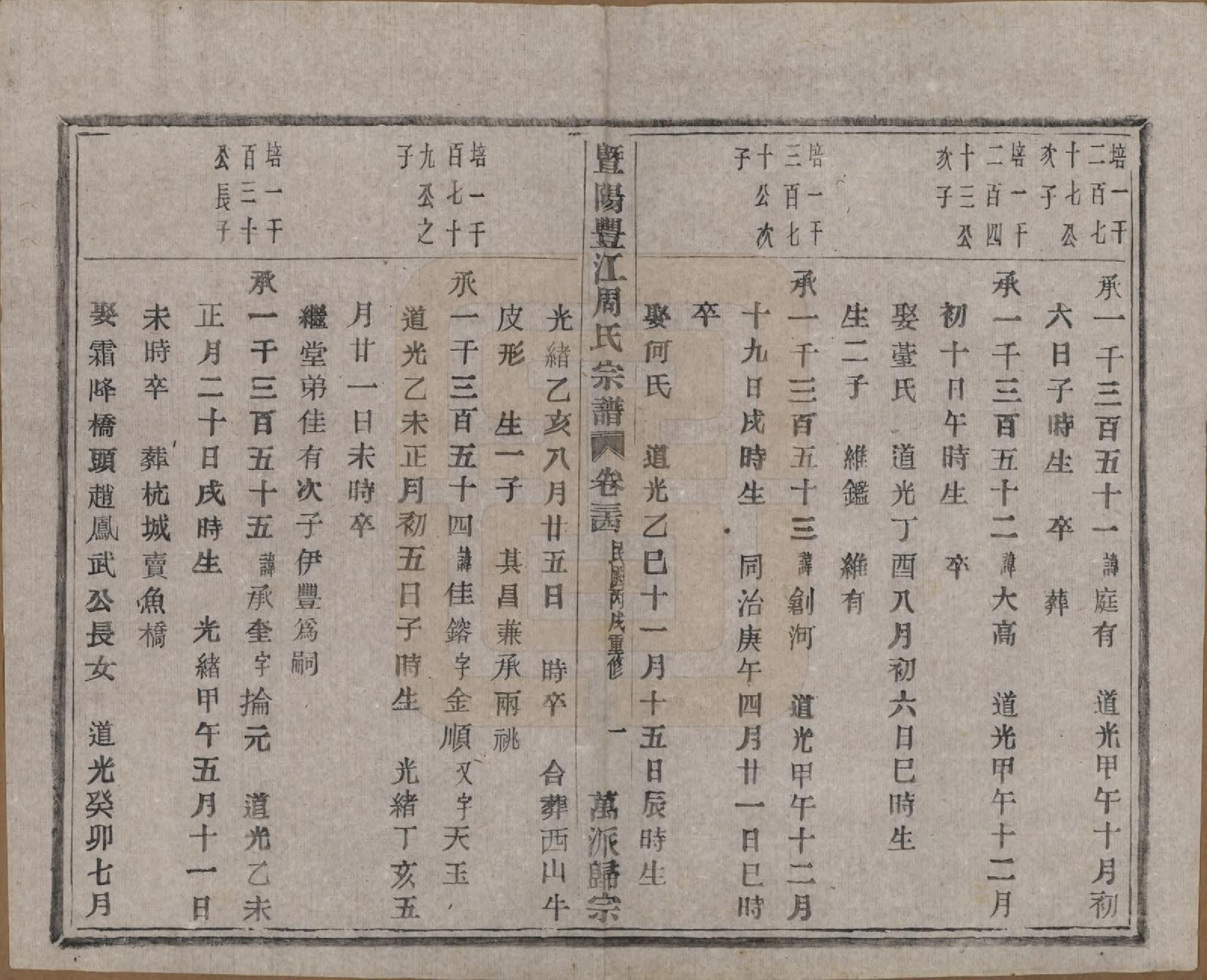 GTJP2303.周.浙江诸暨.暨阳丰江周氏宗谱四十八卷.民国三十五年（1946）_034.pdf_第2页