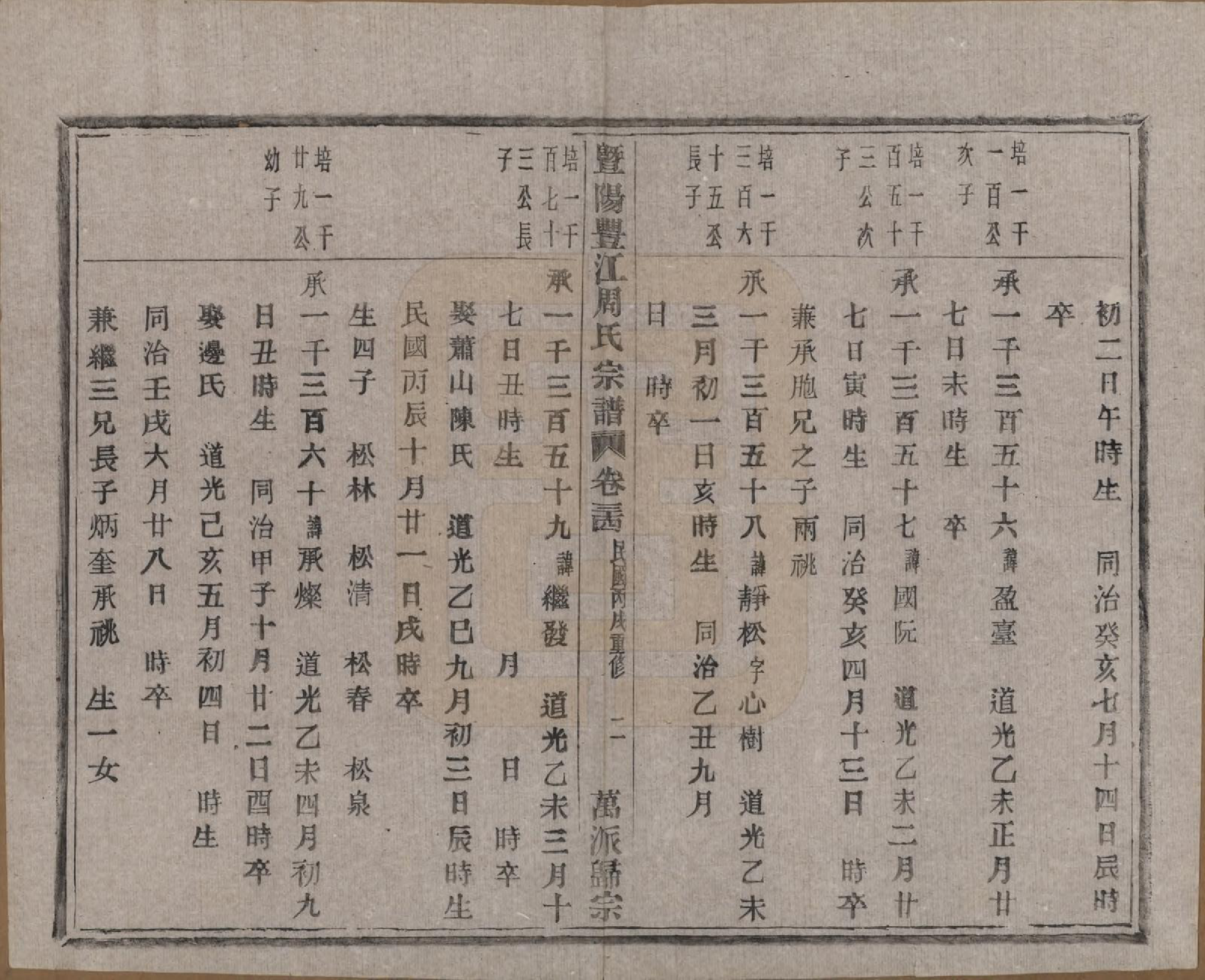 GTJP2303.周.浙江诸暨.暨阳丰江周氏宗谱四十八卷.民国三十五年（1946）_034.pdf_第3页