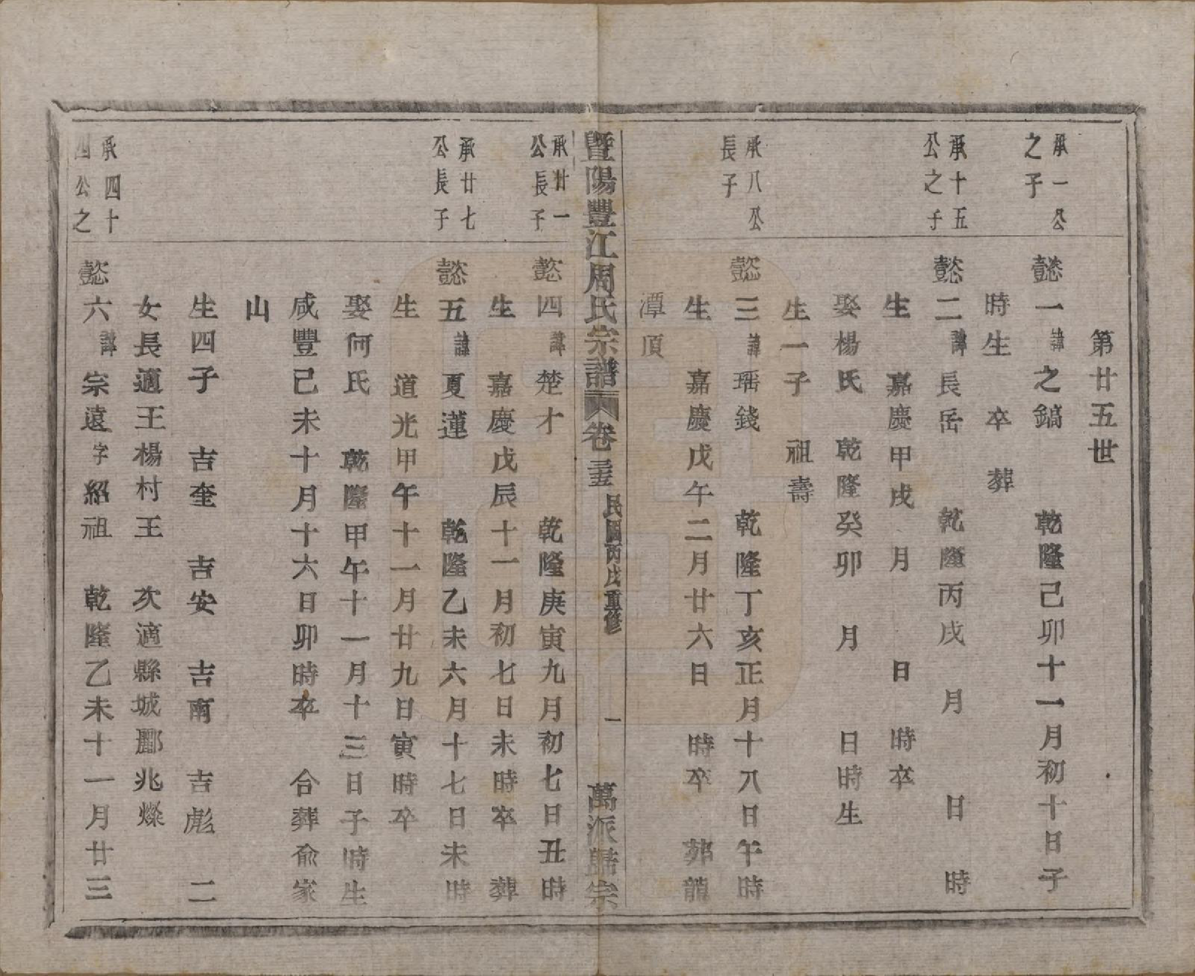 GTJP2303.周.浙江诸暨.暨阳丰江周氏宗谱四十八卷.民国三十五年（1946）_035.pdf_第2页