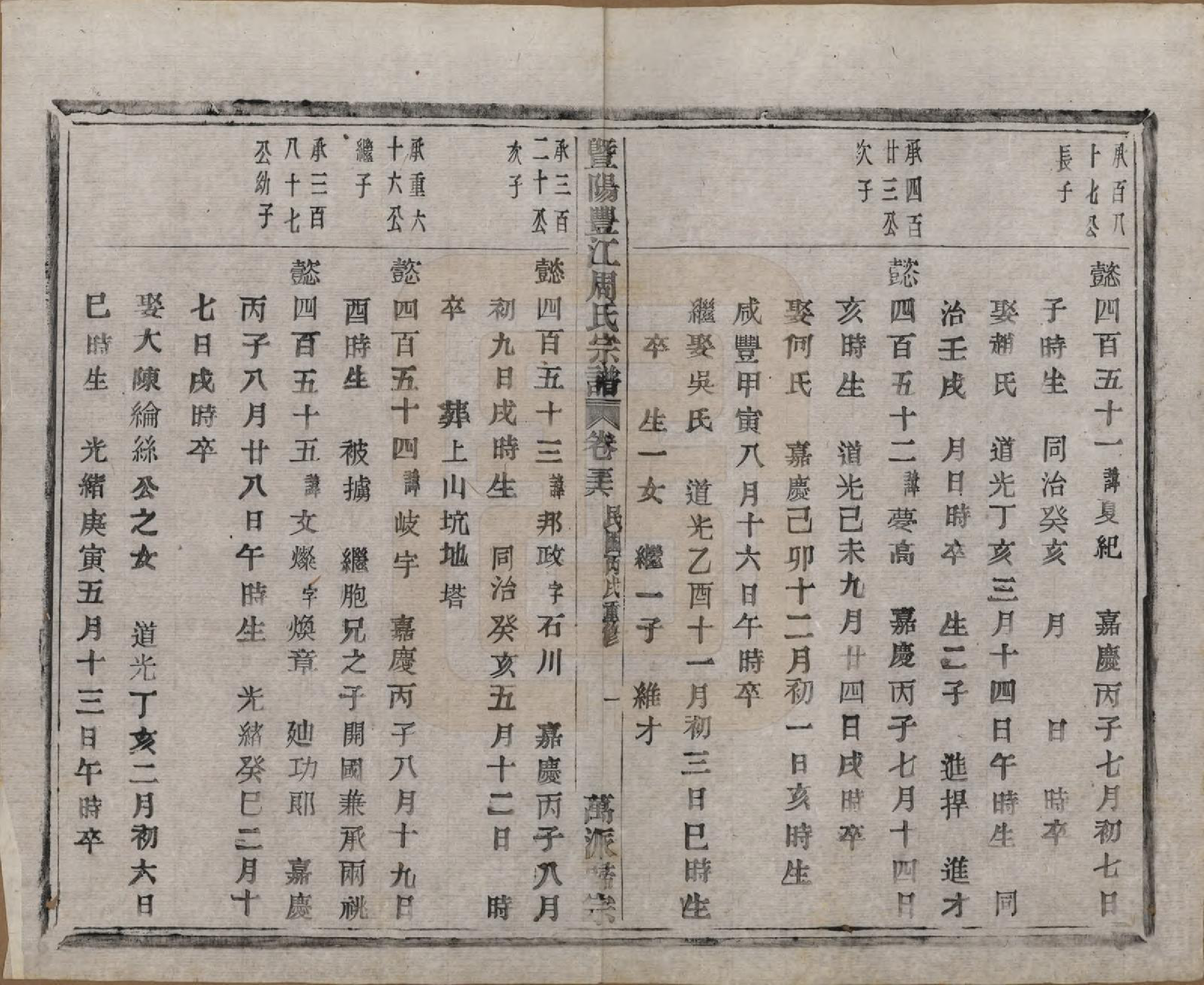 GTJP2303.周.浙江诸暨.暨阳丰江周氏宗谱四十八卷.民国三十五年（1946）_036.pdf_第2页