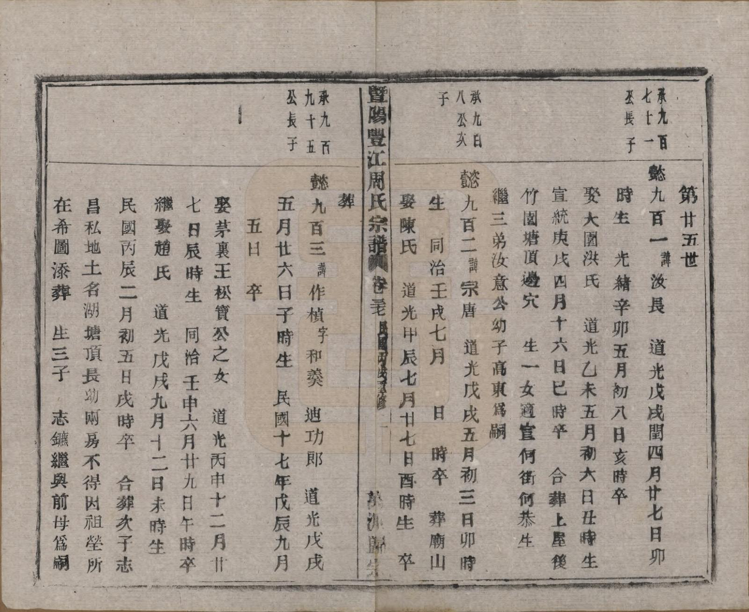 GTJP2303.周.浙江诸暨.暨阳丰江周氏宗谱四十八卷.民国三十五年（1946）_037.pdf_第2页