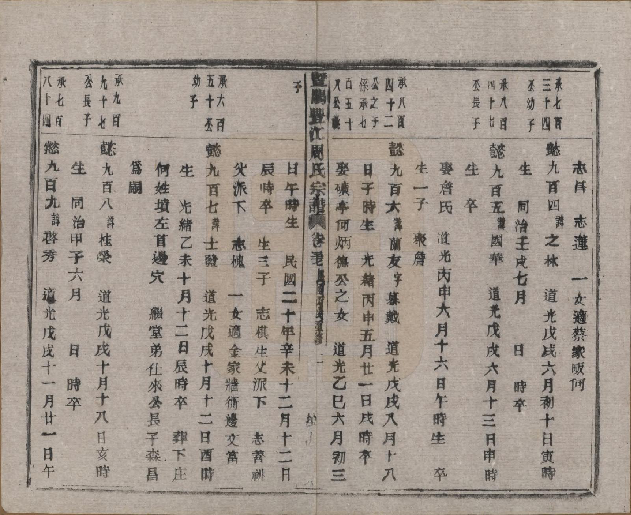 GTJP2303.周.浙江诸暨.暨阳丰江周氏宗谱四十八卷.民国三十五年（1946）_037.pdf_第3页