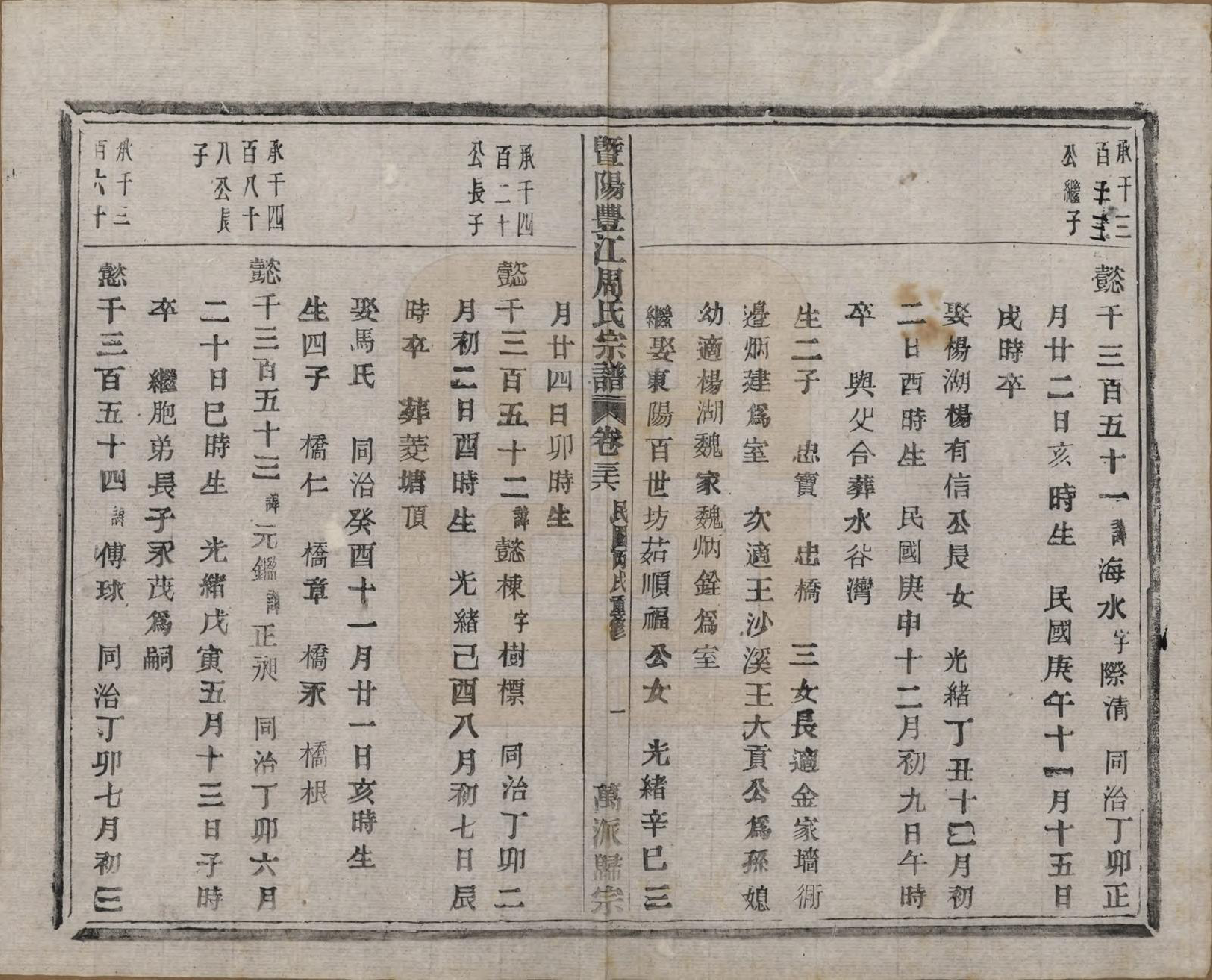 GTJP2303.周.浙江诸暨.暨阳丰江周氏宗谱四十八卷.民国三十五年（1946）_038.pdf_第2页