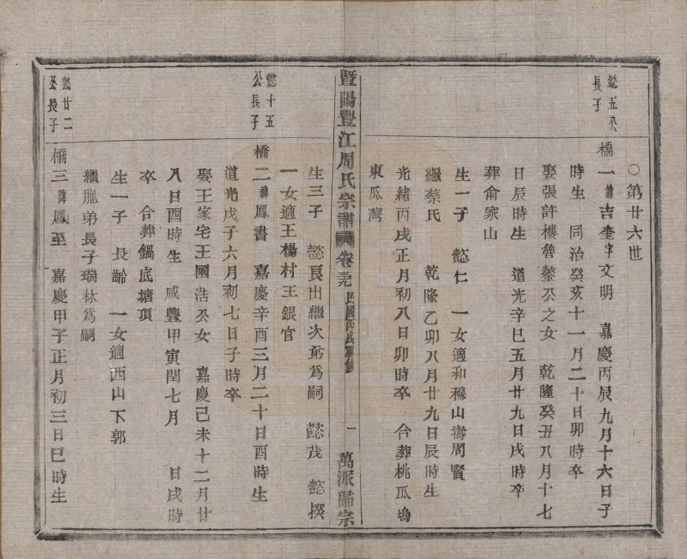 GTJP2303.周.浙江诸暨.暨阳丰江周氏宗谱四十八卷.民国三十五年（1946）_039.pdf_第2页