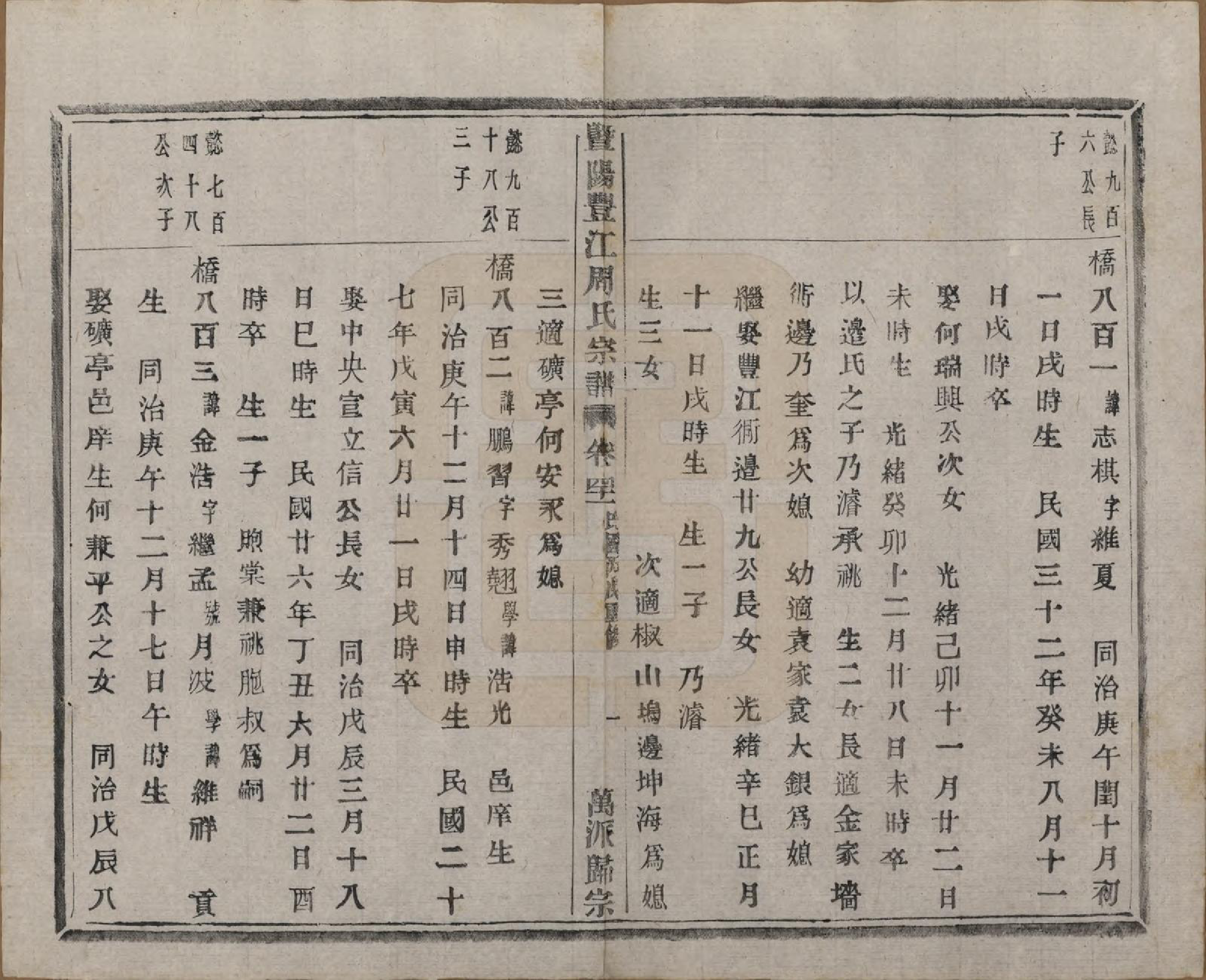 GTJP2303.周.浙江诸暨.暨阳丰江周氏宗谱四十八卷.民国三十五年（1946）_041.pdf_第2页