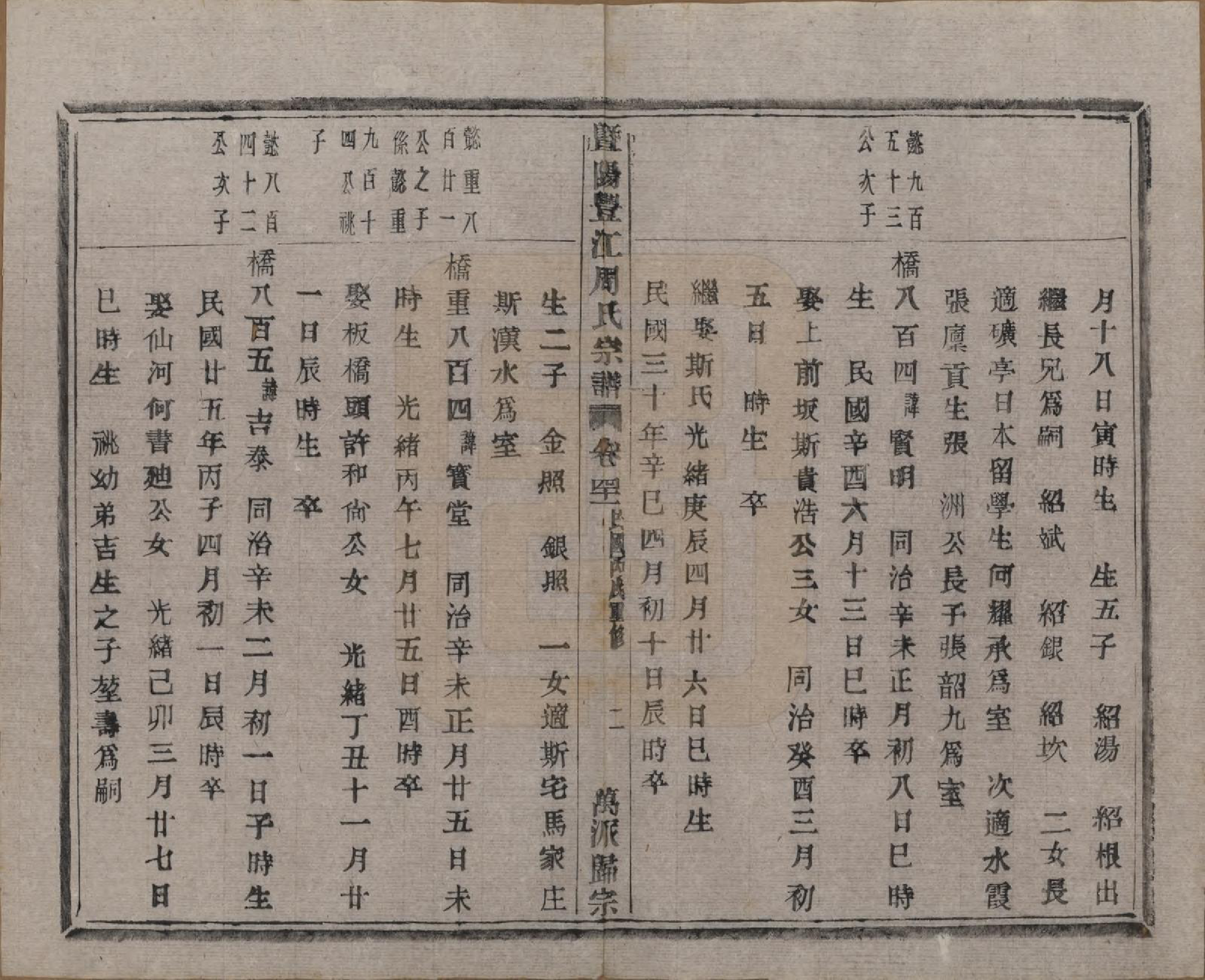 GTJP2303.周.浙江诸暨.暨阳丰江周氏宗谱四十八卷.民国三十五年（1946）_041.pdf_第3页