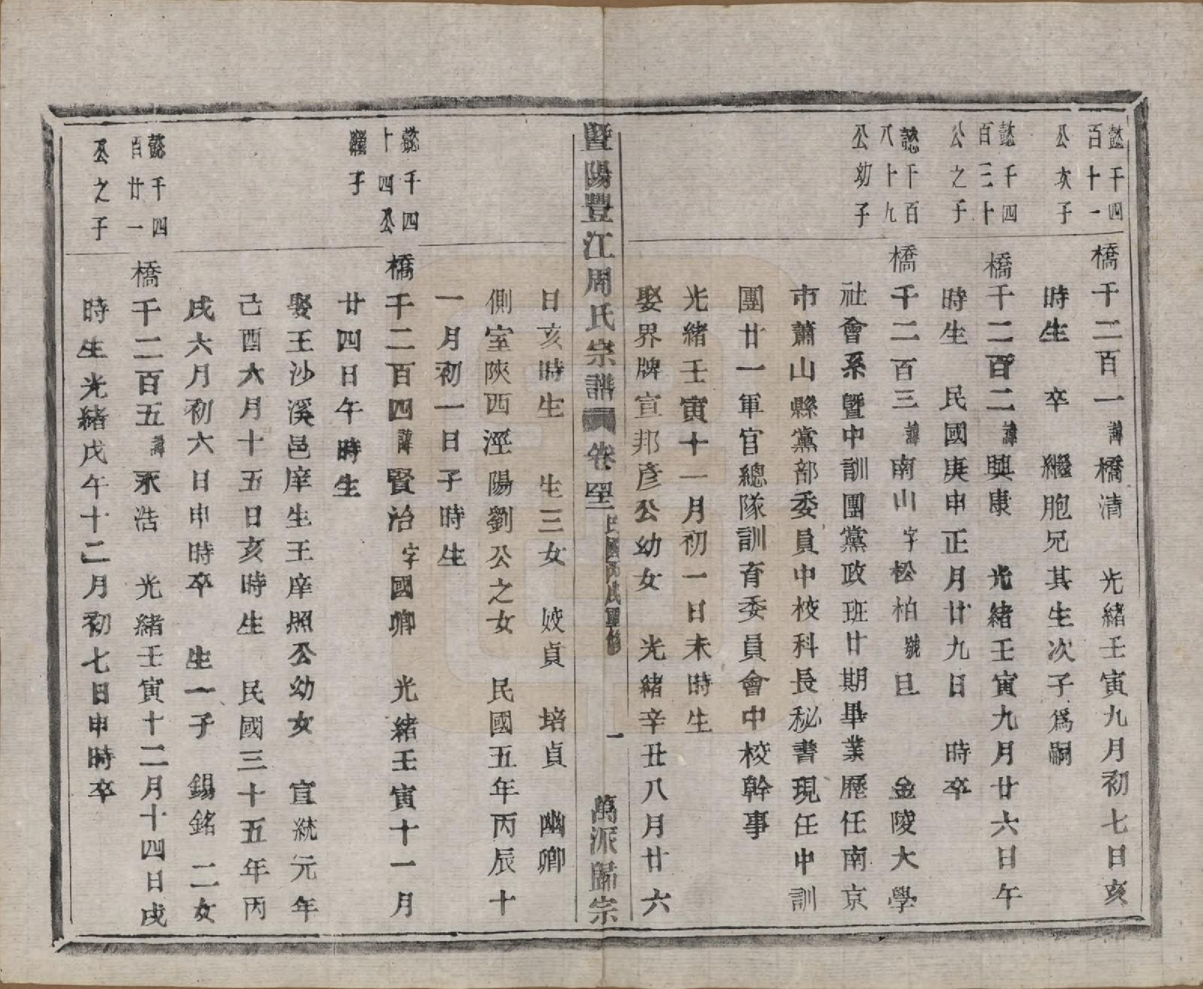 GTJP2303.周.浙江诸暨.暨阳丰江周氏宗谱四十八卷.民国三十五年（1946）_042.pdf_第2页