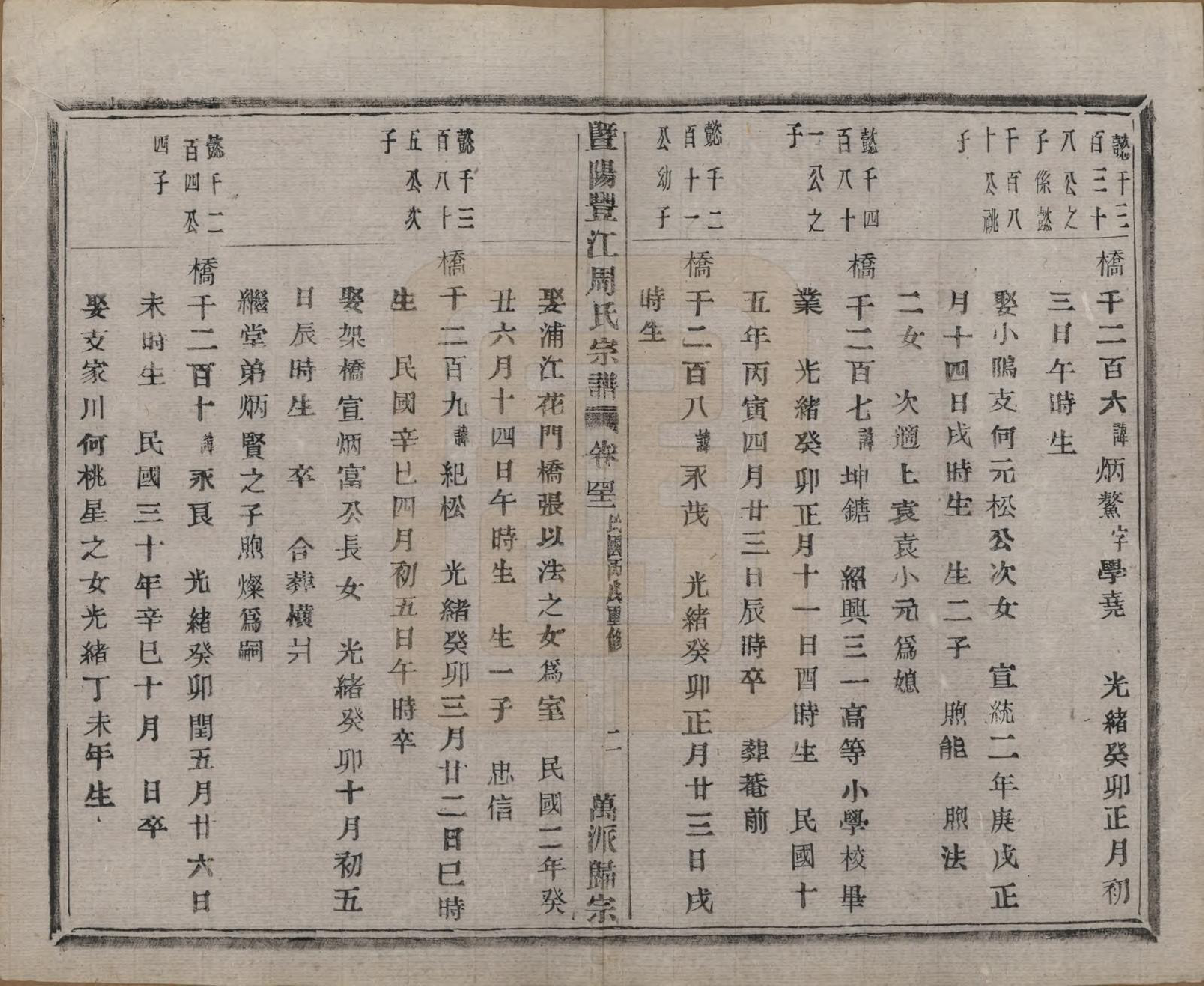 GTJP2303.周.浙江诸暨.暨阳丰江周氏宗谱四十八卷.民国三十五年（1946）_042.pdf_第3页