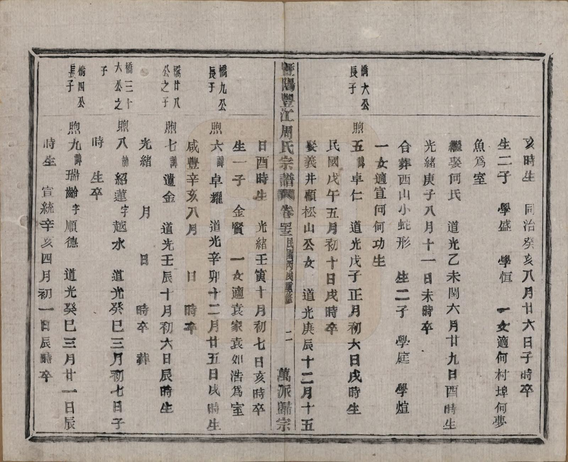 GTJP2303.周.浙江诸暨.暨阳丰江周氏宗谱四十八卷.民国三十五年（1946）_043.pdf_第3页