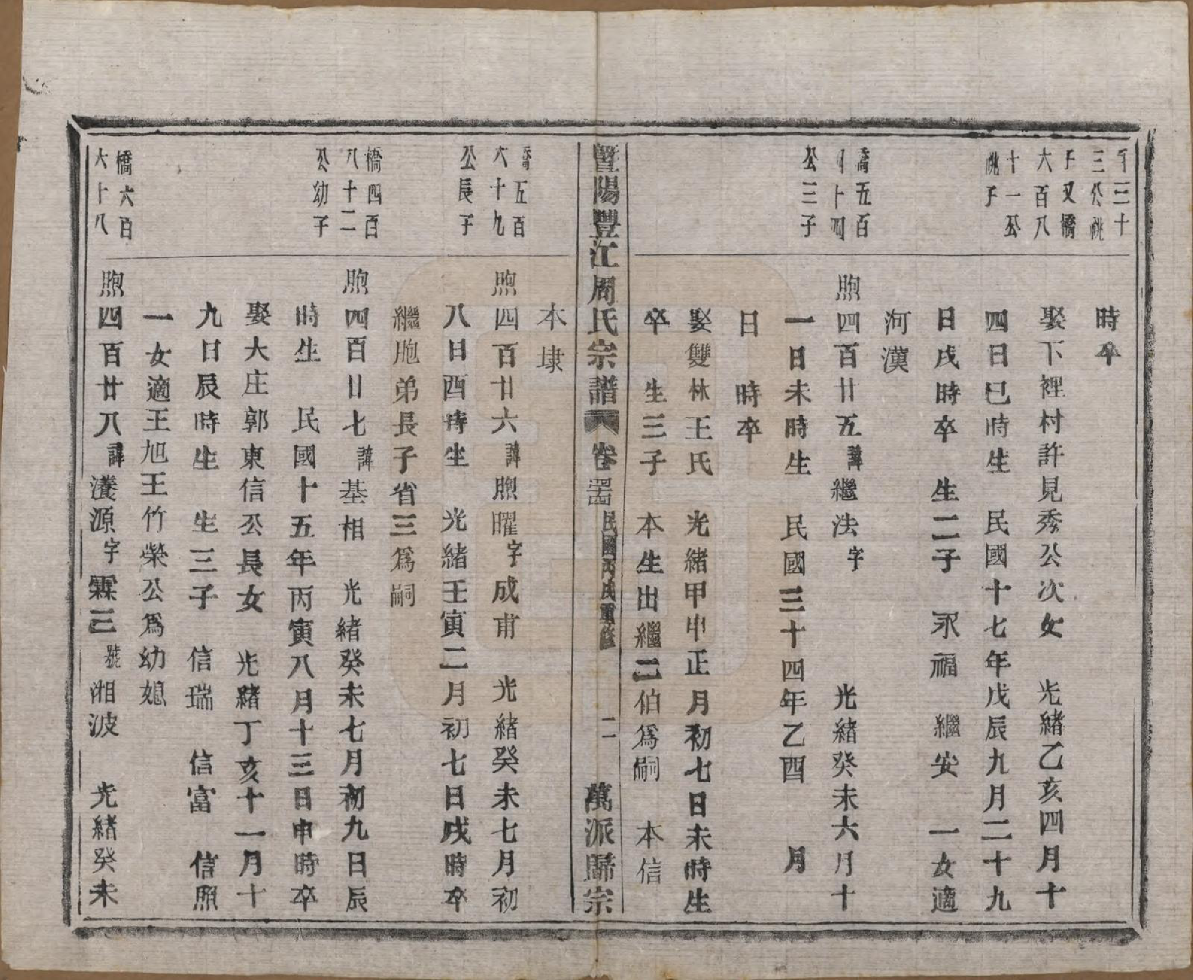 GTJP2303.周.浙江诸暨.暨阳丰江周氏宗谱四十八卷.民国三十五年（1946）_044.pdf_第3页