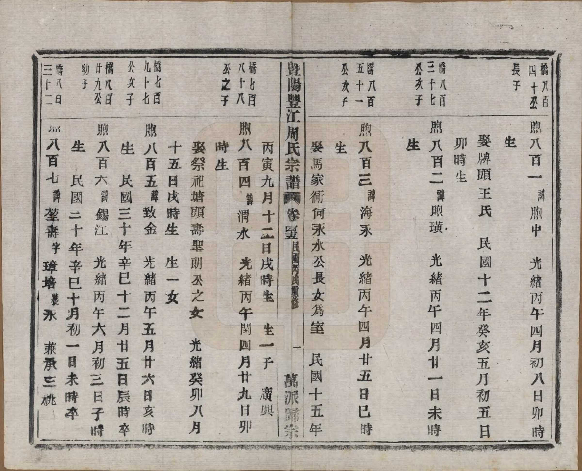 GTJP2303.周.浙江诸暨.暨阳丰江周氏宗谱四十八卷.民国三十五年（1946）_045.pdf_第2页