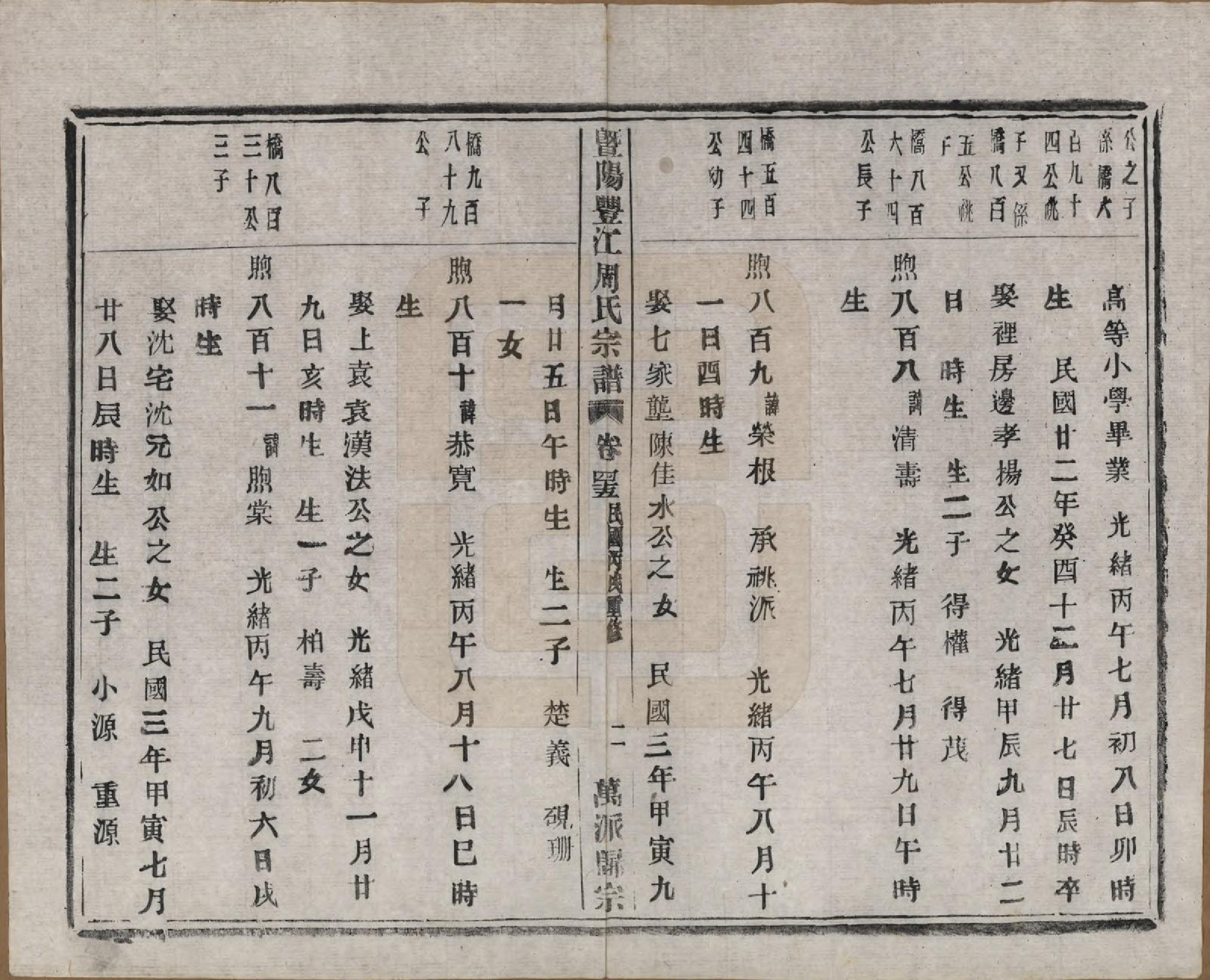 GTJP2303.周.浙江诸暨.暨阳丰江周氏宗谱四十八卷.民国三十五年（1946）_045.pdf_第3页