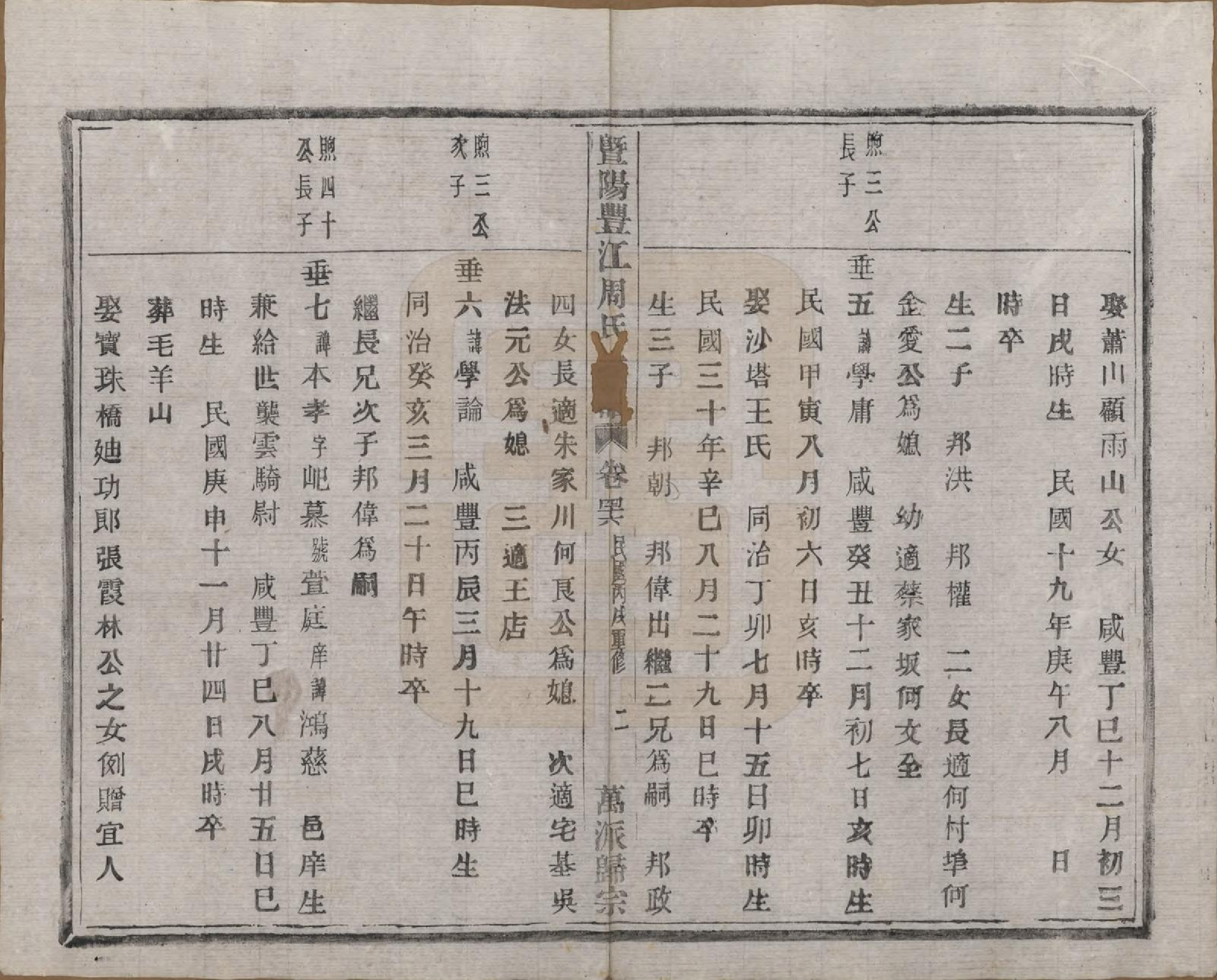 GTJP2303.周.浙江诸暨.暨阳丰江周氏宗谱四十八卷.民国三十五年（1946）_046.pdf_第3页