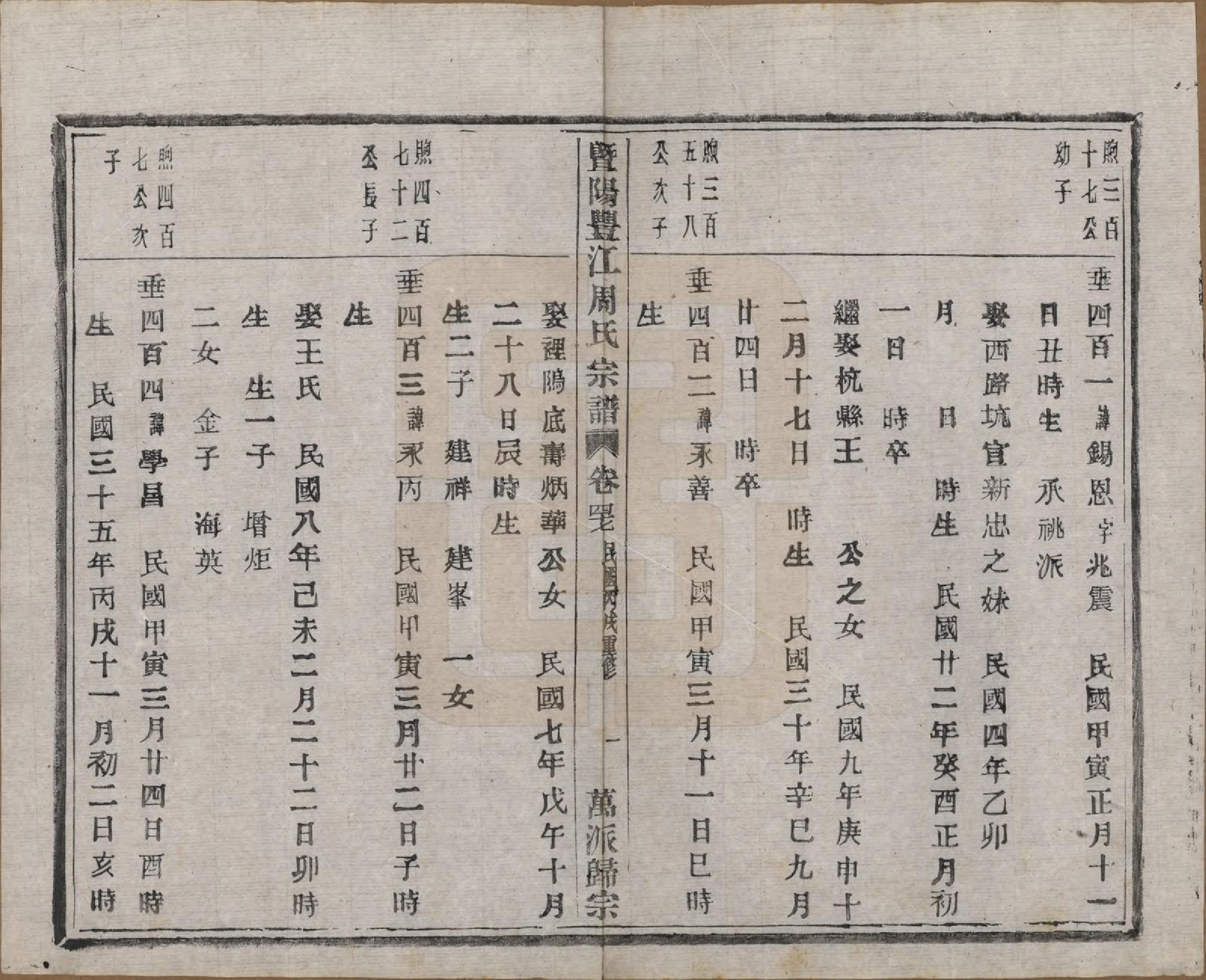 GTJP2303.周.浙江诸暨.暨阳丰江周氏宗谱四十八卷.民国三十五年（1946）_047.pdf_第2页