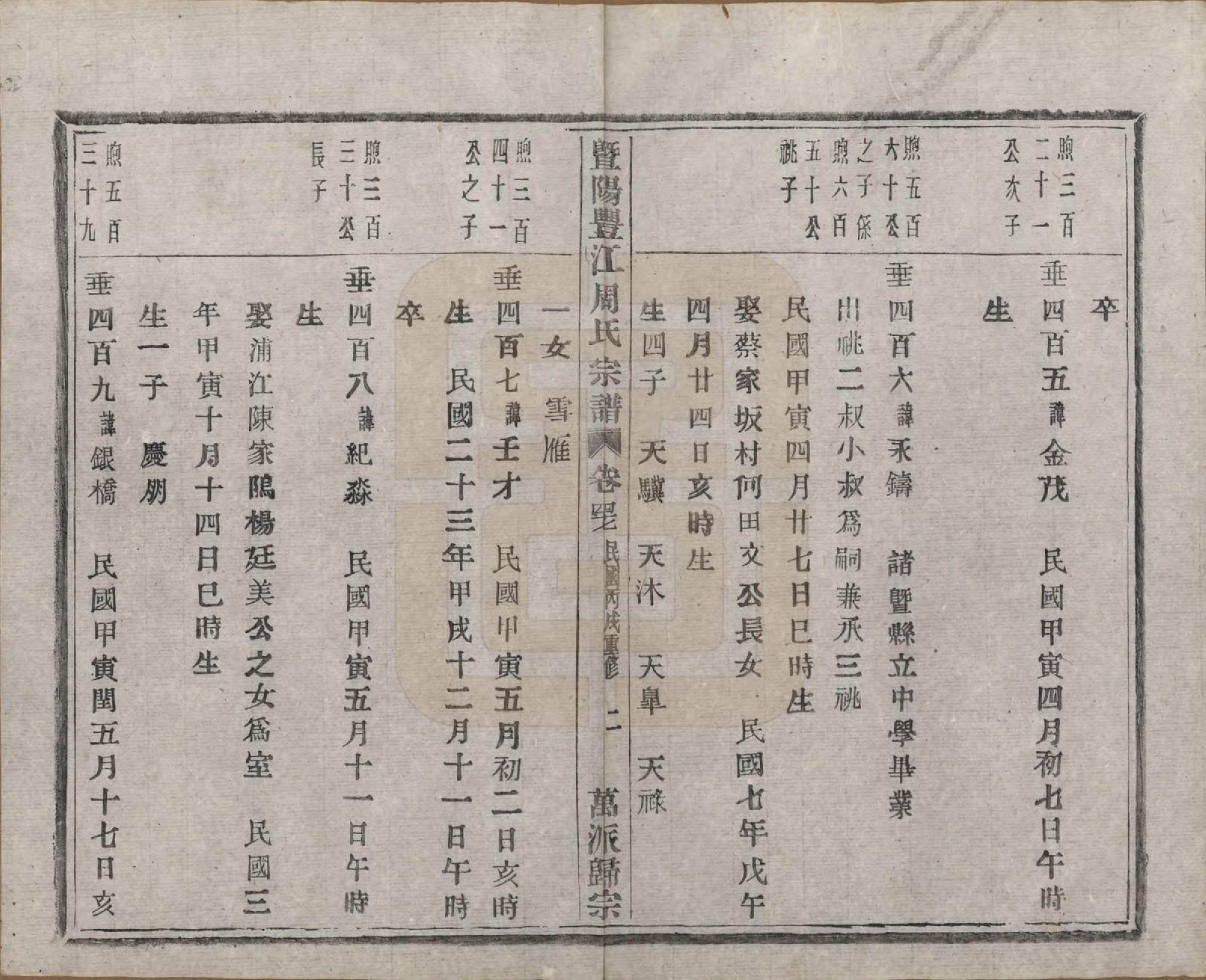 GTJP2303.周.浙江诸暨.暨阳丰江周氏宗谱四十八卷.民国三十五年（1946）_047.pdf_第3页