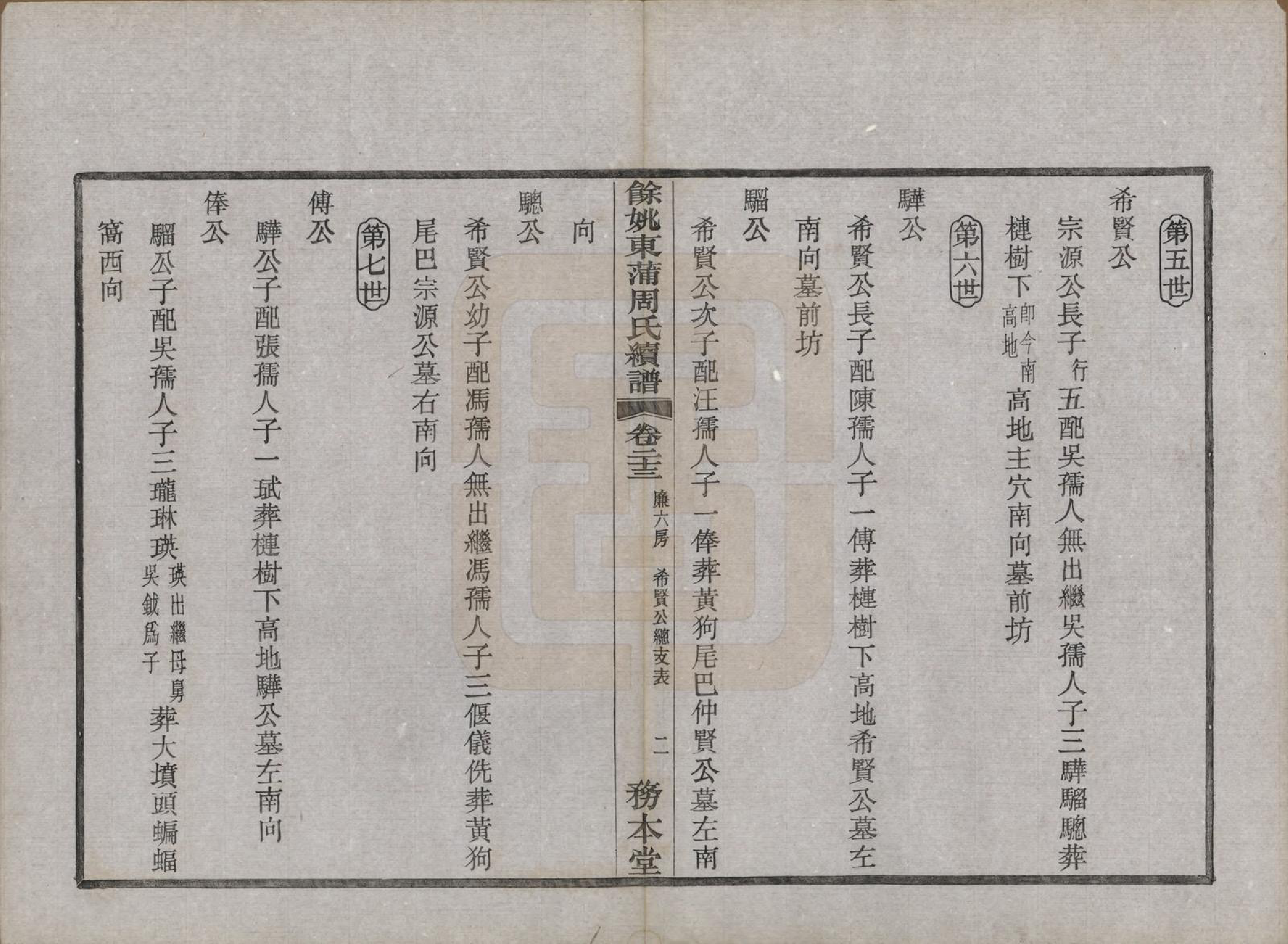 GTJP2307.周.浙江余姚.余姚东蒲周氏续谱三十八卷.民国十年（1921）_023.pdf_第3页