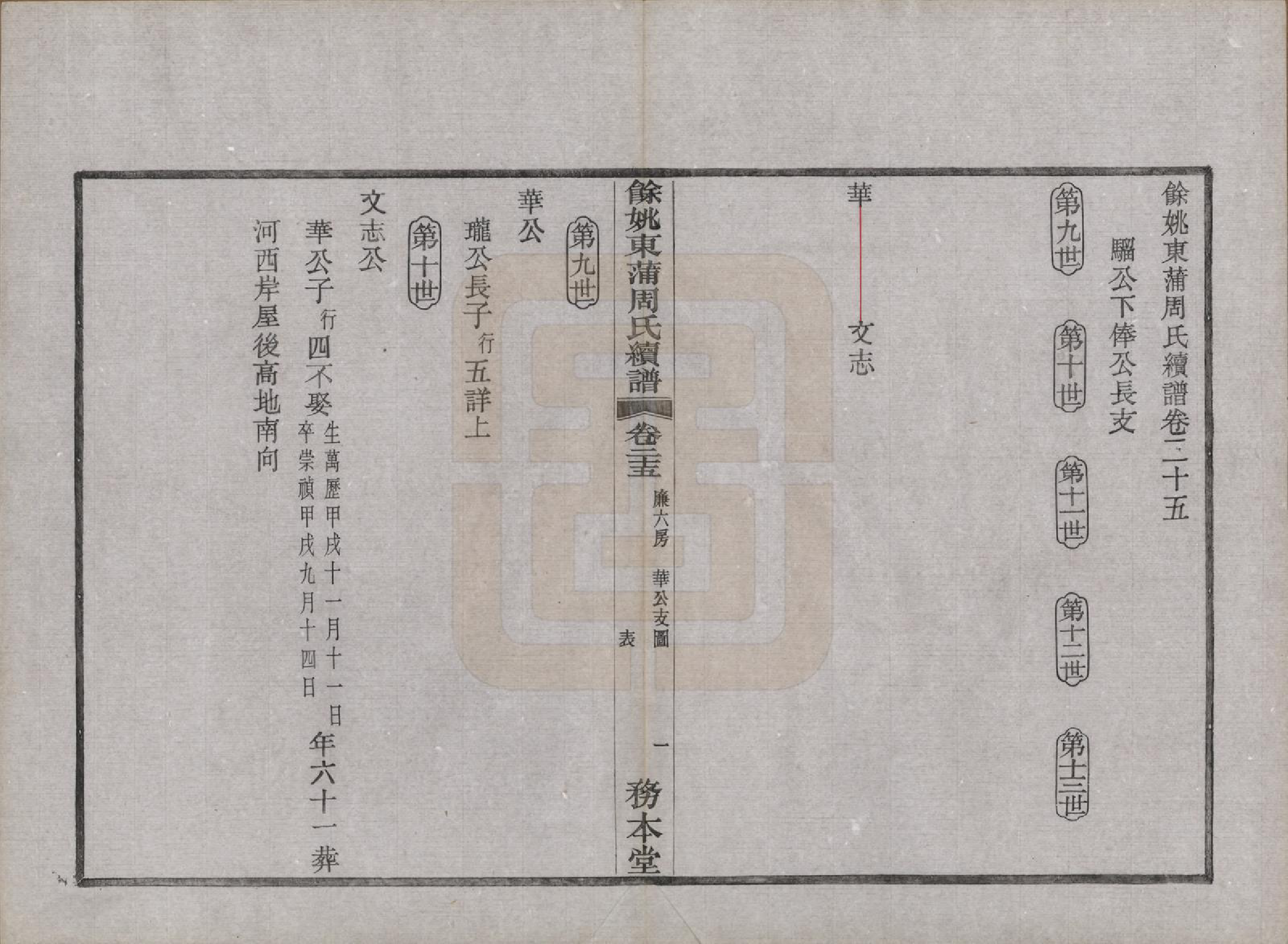 GTJP2307.周.浙江余姚.余姚东蒲周氏续谱三十八卷.民国十年（1921）_025.pdf_第1页