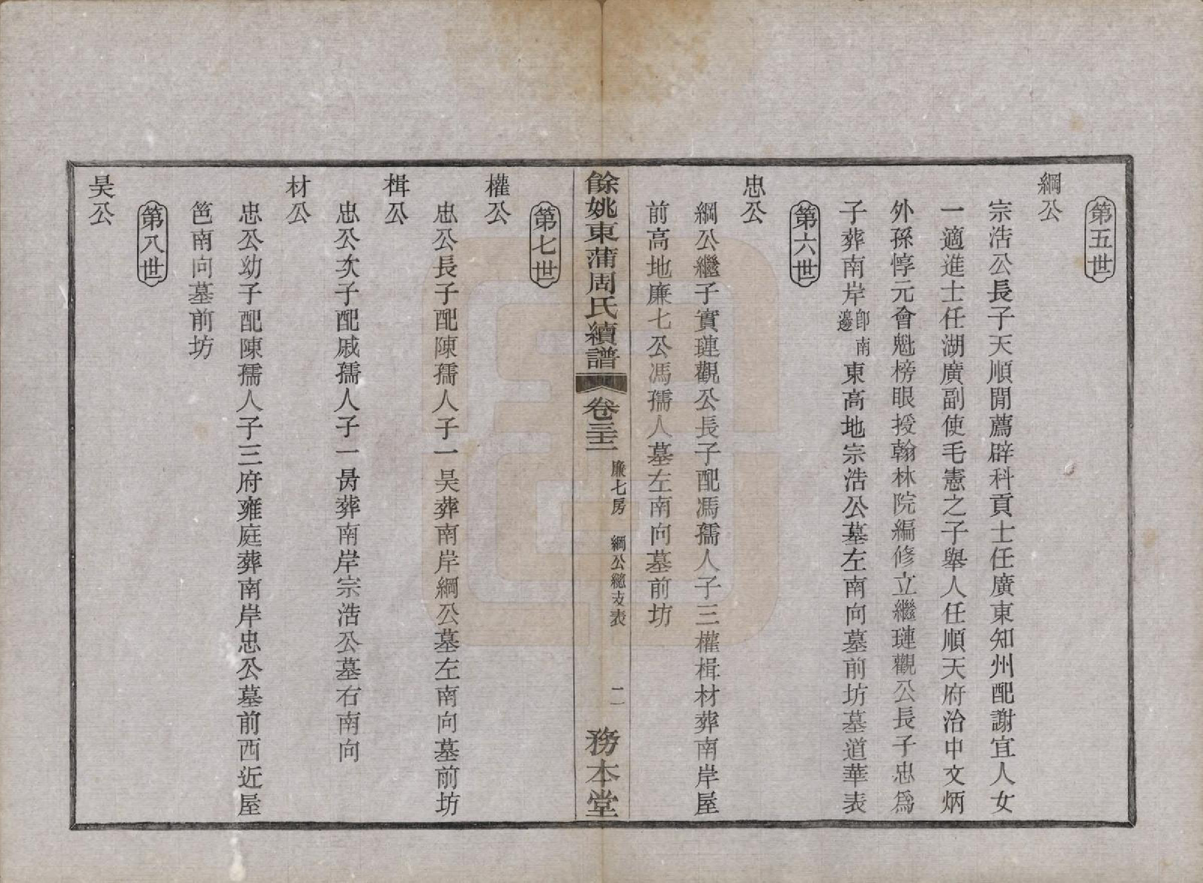 GTJP2307.周.浙江余姚.余姚东蒲周氏续谱三十八卷.民国十年（1921）_032.pdf_第3页