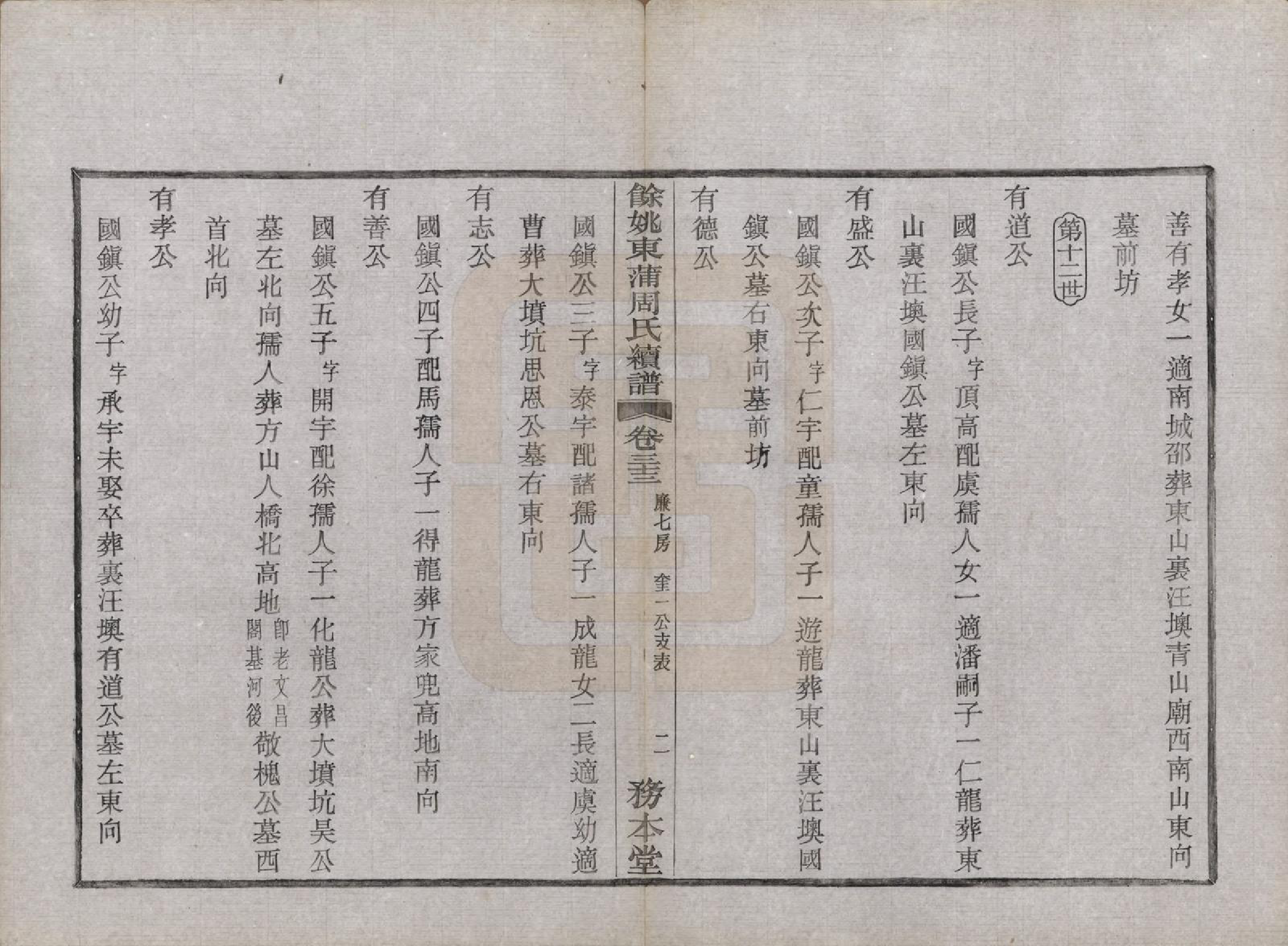 GTJP2307.周.浙江余姚.余姚东蒲周氏续谱三十八卷.民国十年（1921）_033.pdf_第2页