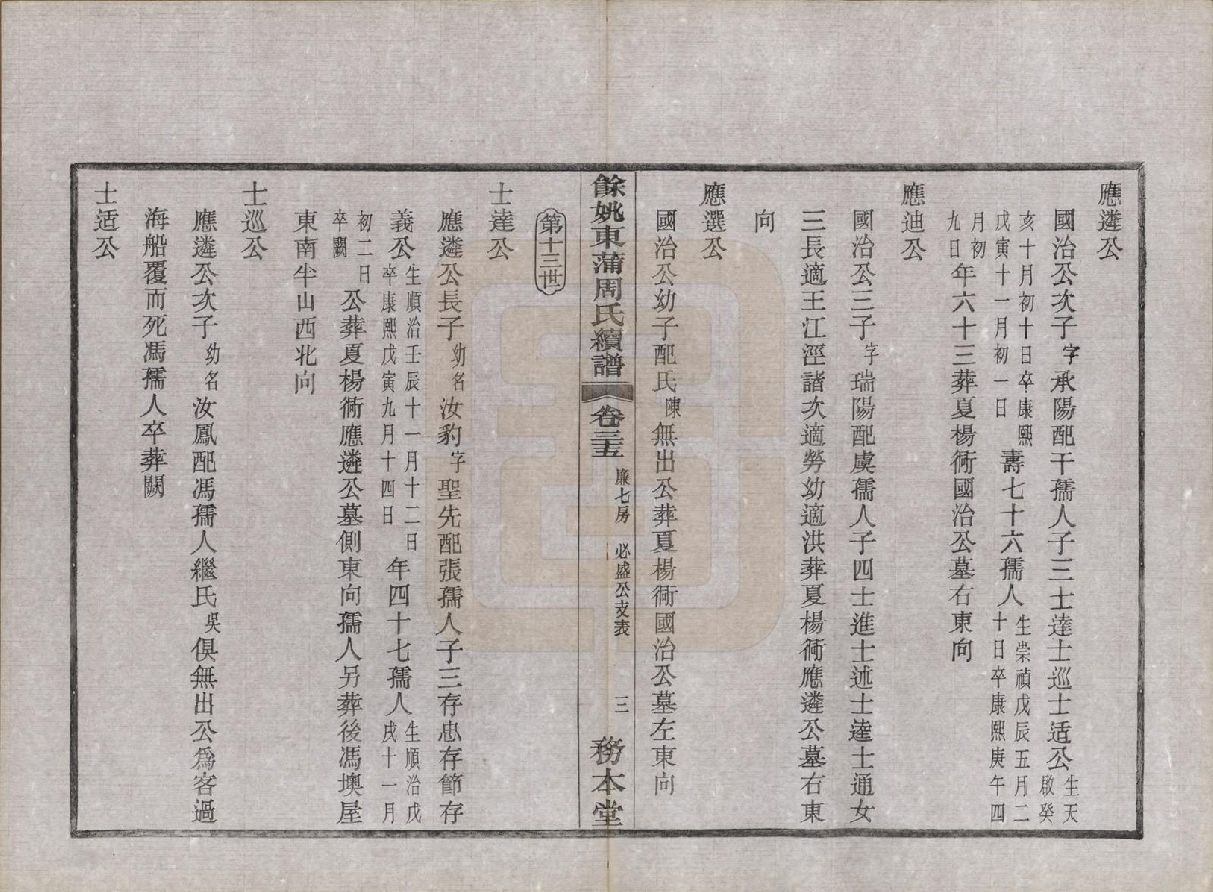 GTJP2307.周.浙江余姚.余姚东蒲周氏续谱三十八卷.民国十年（1921）_035.pdf_第3页