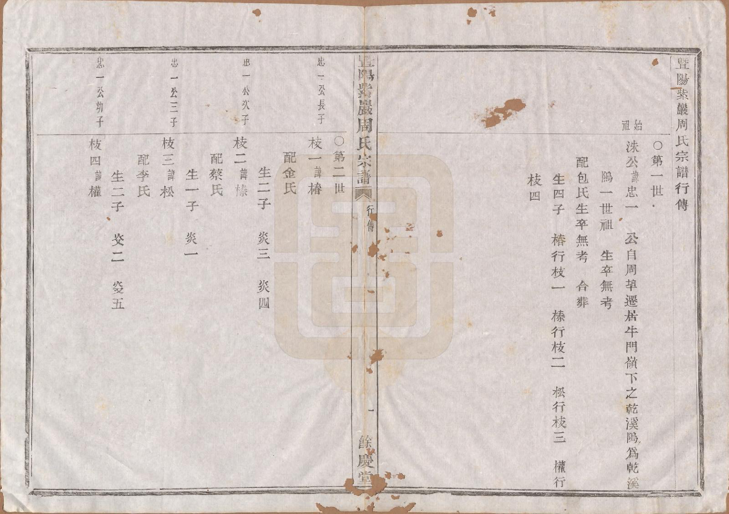 GTJP2308.周.浙江诸暨.暨阳紫巖周氏宗谱不分卷.民国十七年（1928）_002.pdf_第1页