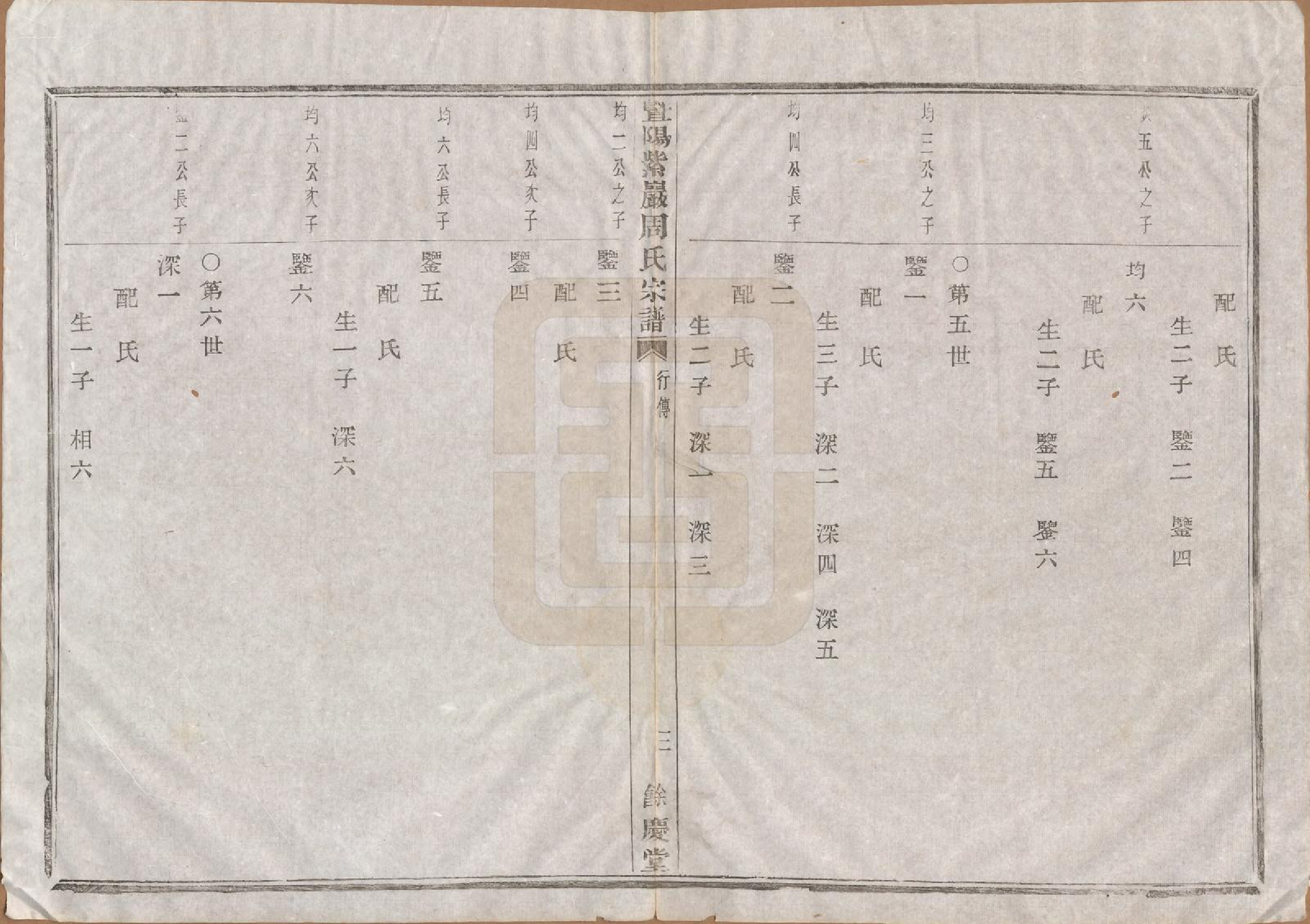 GTJP2308.周.浙江诸暨.暨阳紫巖周氏宗谱不分卷.民国十七年（1928）_002.pdf_第3页