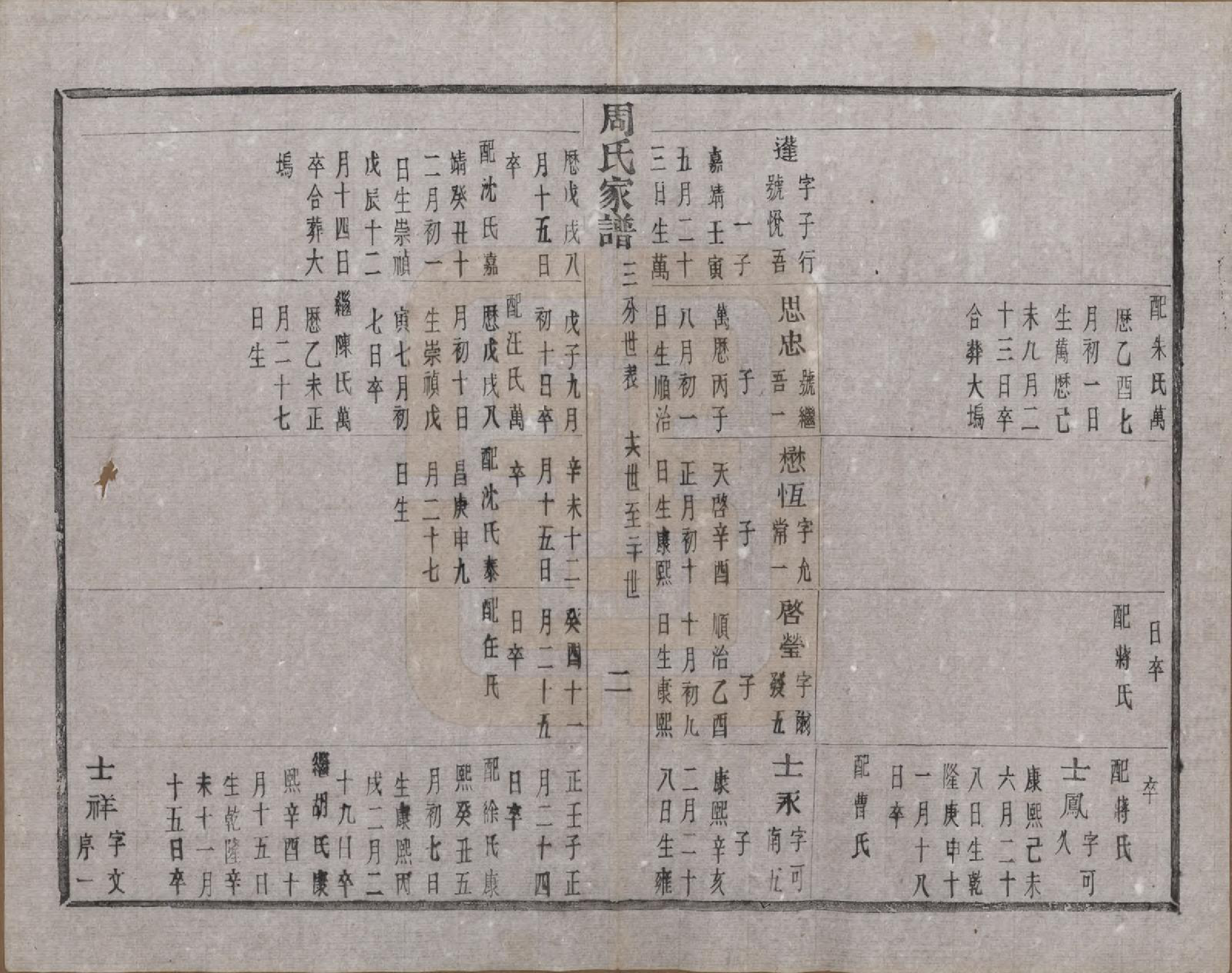 GTJP2312.周.浙江诸暨.周氏家谱不分卷.民国十五年（1926）_006.pdf_第3页