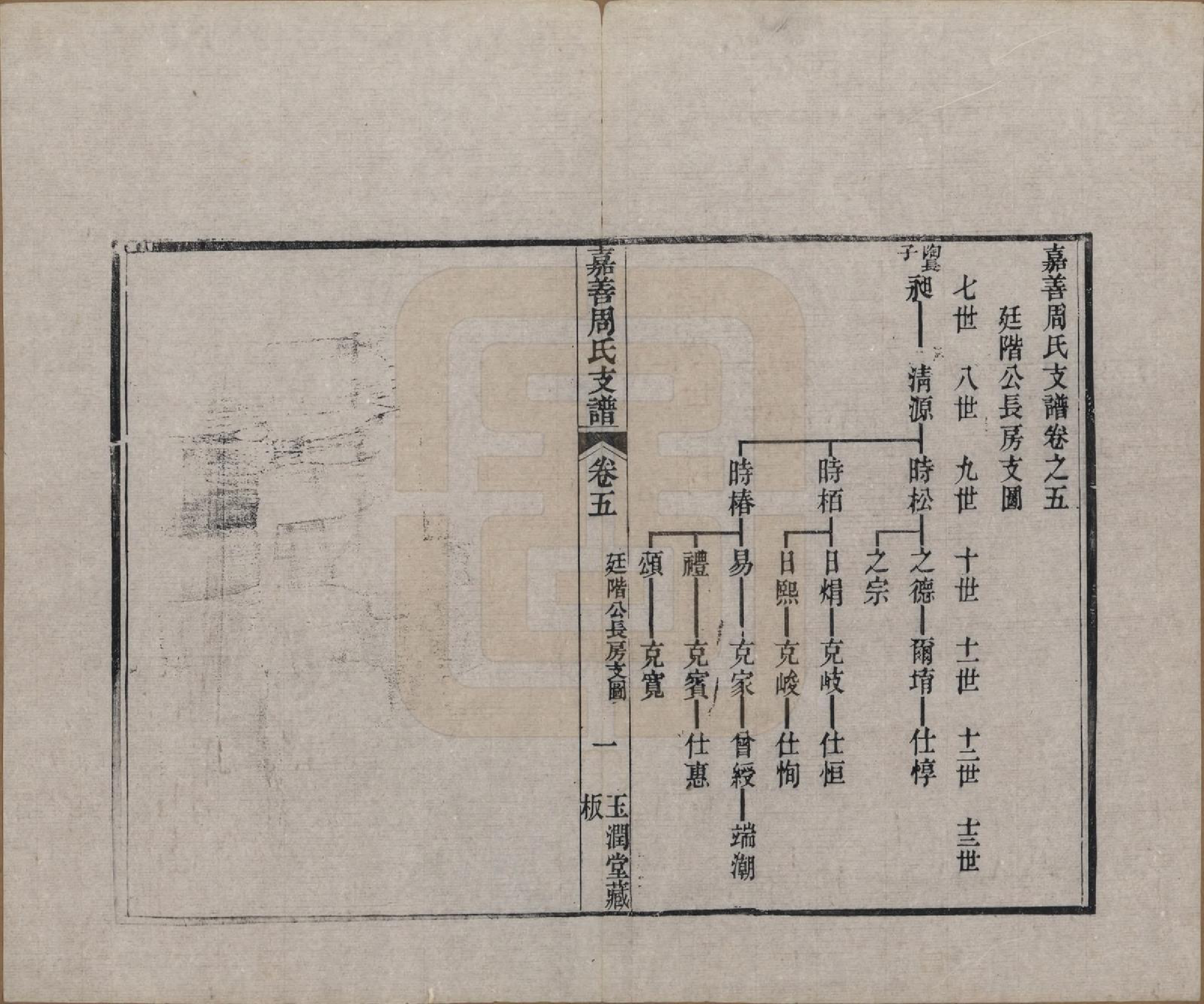 GTJP2322.周.浙江嘉善.嘉善周氏支谱十四卷首一卷.清道光十九年（1839）_005.pdf_第1页