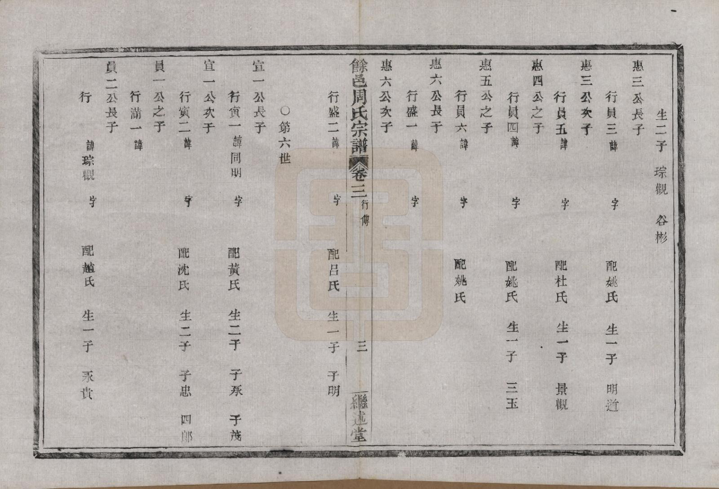 GTJP2326.周.浙江余姚.余邑周氏宗谱六卷.清光绪二十二年（1896）_003.pdf_第3页