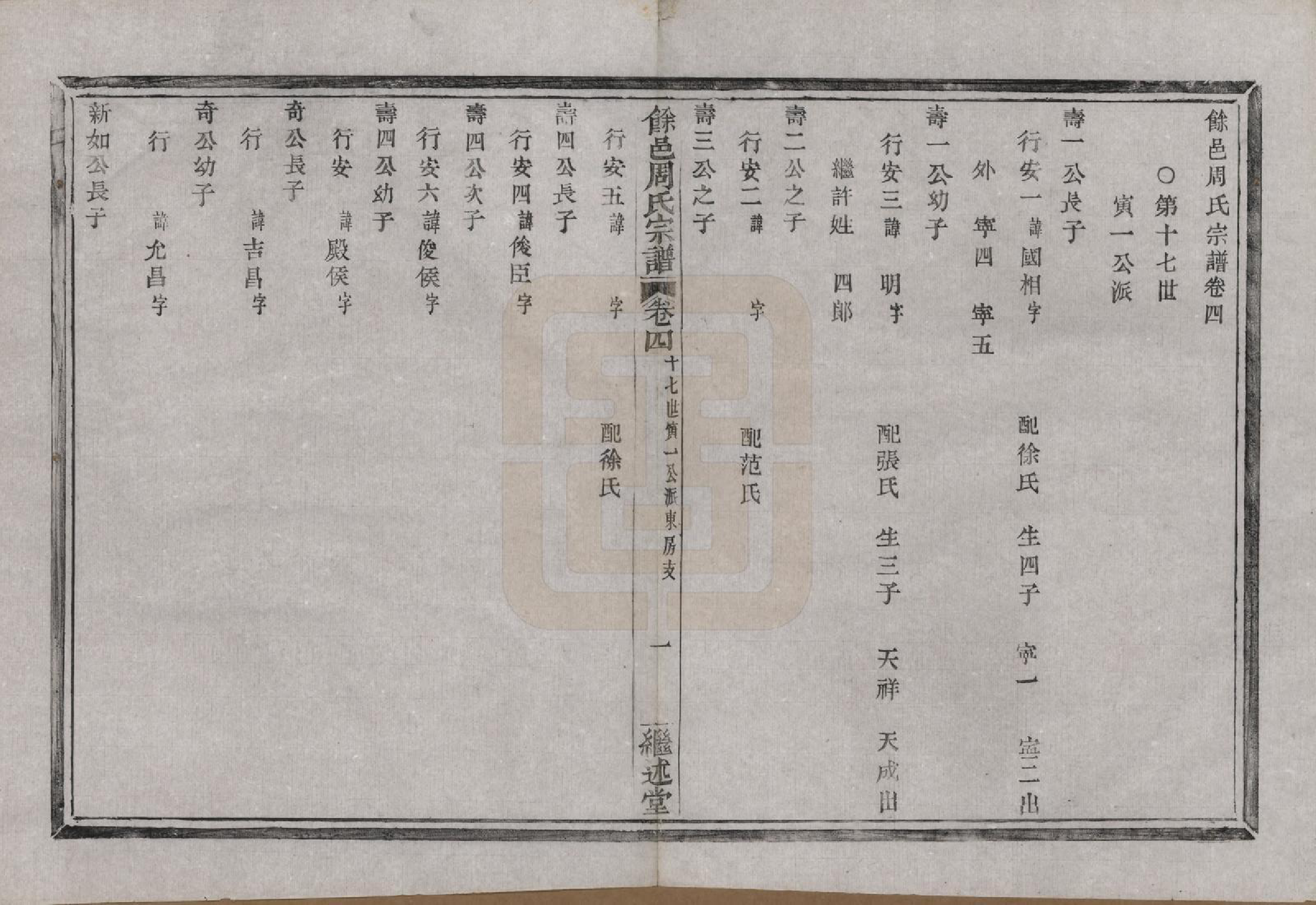 GTJP2326.周.浙江余姚.余邑周氏宗谱六卷.清光绪二十二年（1896）_004.pdf_第1页