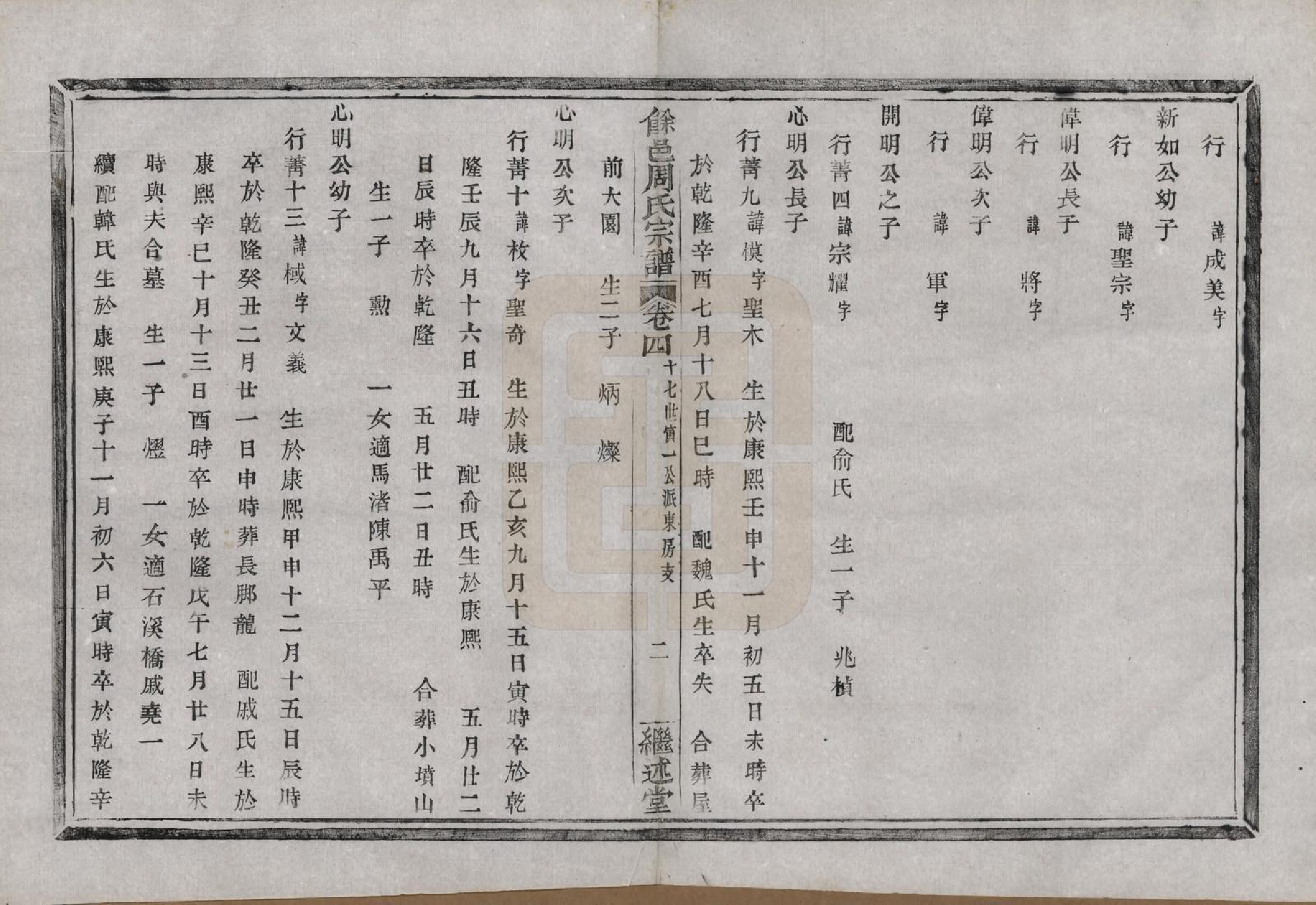 GTJP2326.周.浙江余姚.余邑周氏宗谱六卷.清光绪二十二年（1896）_004.pdf_第2页