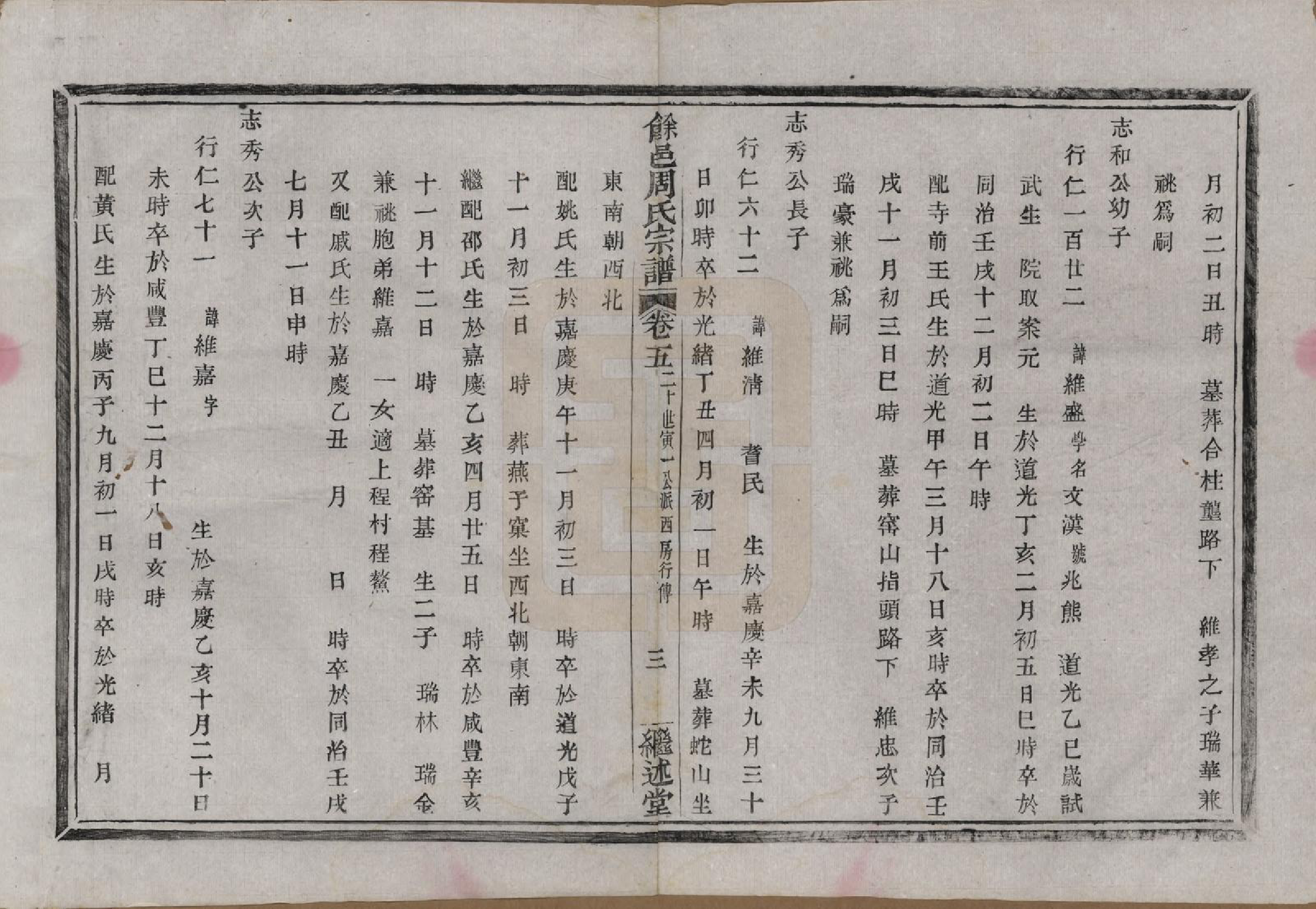 GTJP2326.周.浙江余姚.余邑周氏宗谱六卷.清光绪二十二年（1896）_005.pdf_第3页