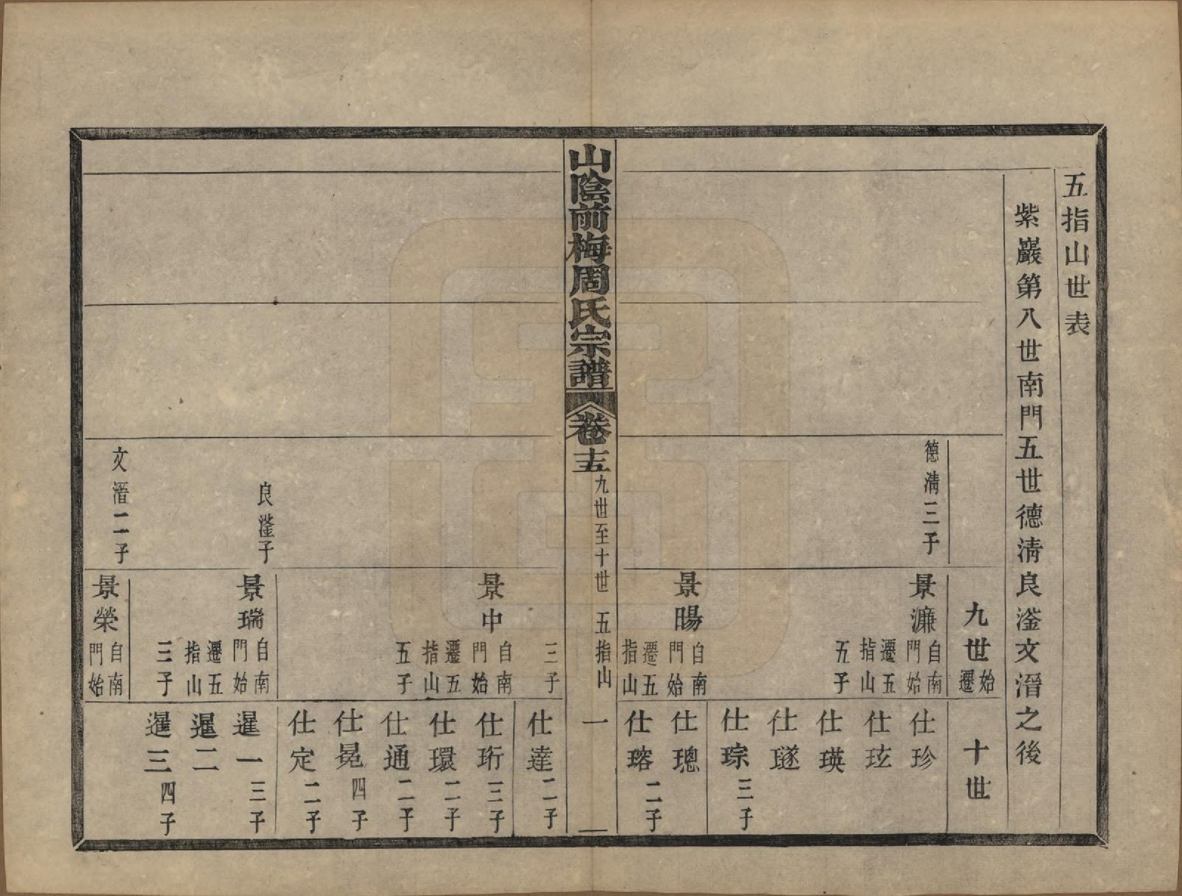 GTJP2327.周.浙江绍兴.山阴前梅周氏宗谱三十四卷.清光绪二十年（1894）_015.pdf_第1页