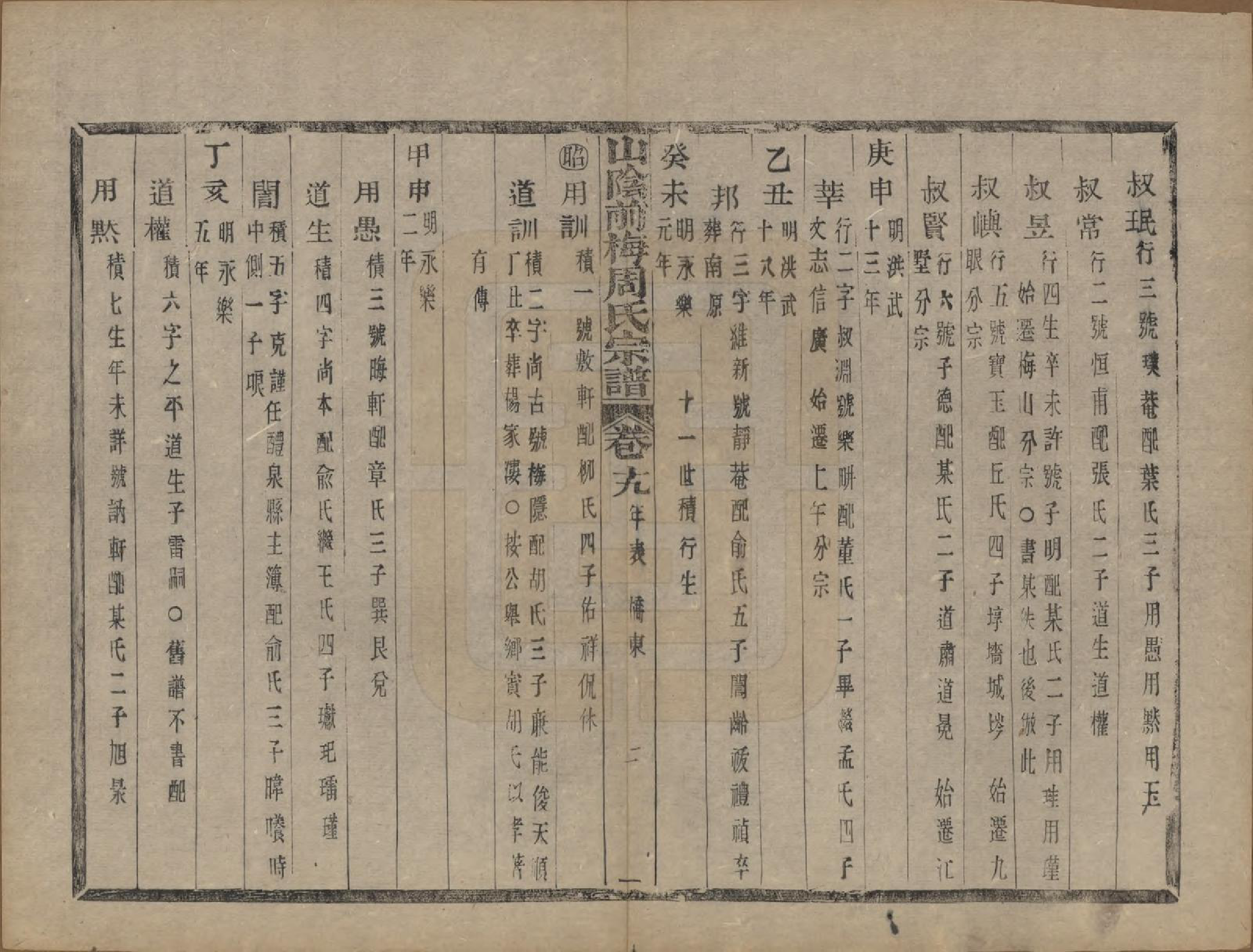 GTJP2327.周.浙江绍兴.山阴前梅周氏宗谱三十四卷.清光绪二十年（1894）_019.pdf_第2页