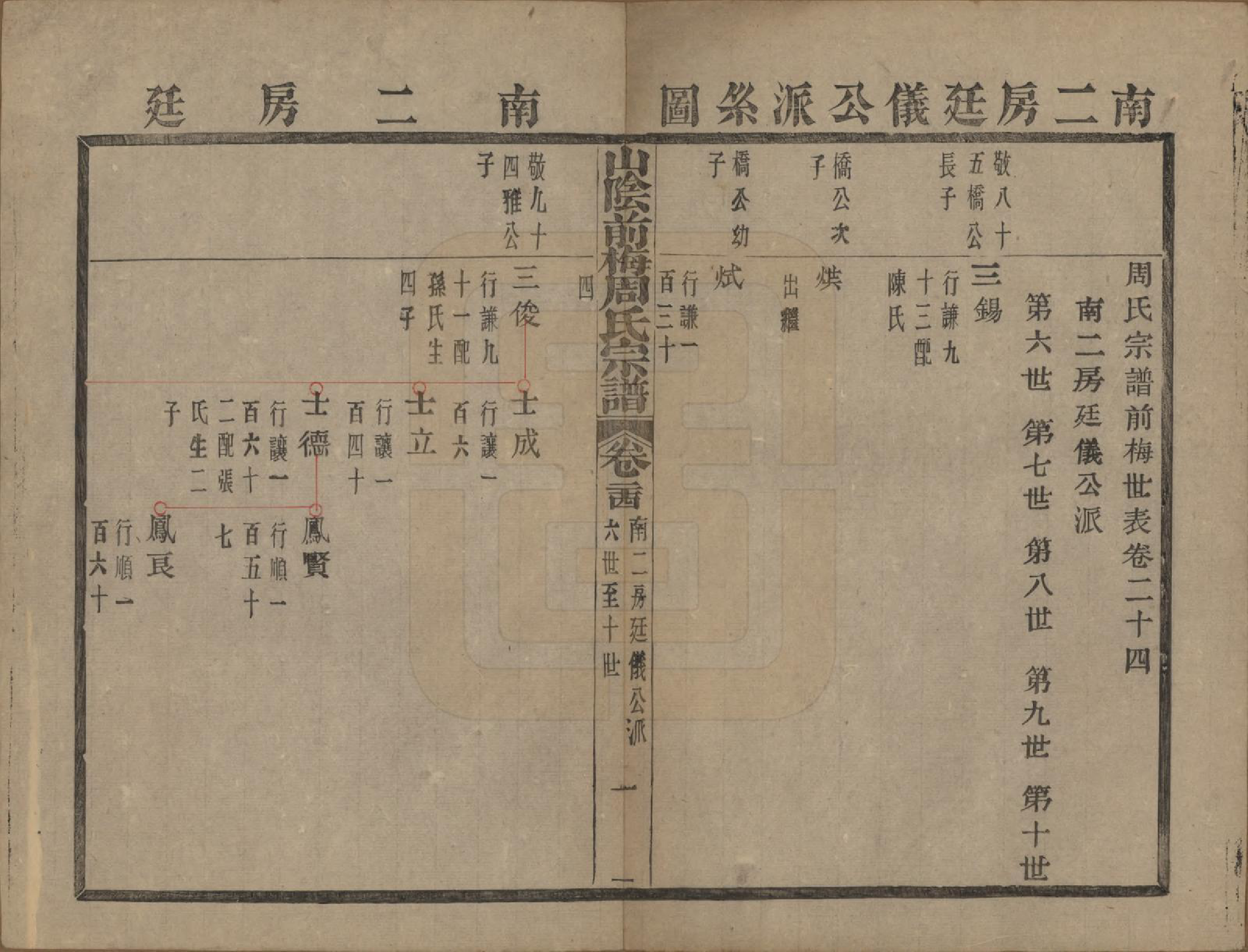 GTJP2327.周.浙江绍兴.山阴前梅周氏宗谱三十四卷.清光绪二十年（1894）_024.pdf_第1页