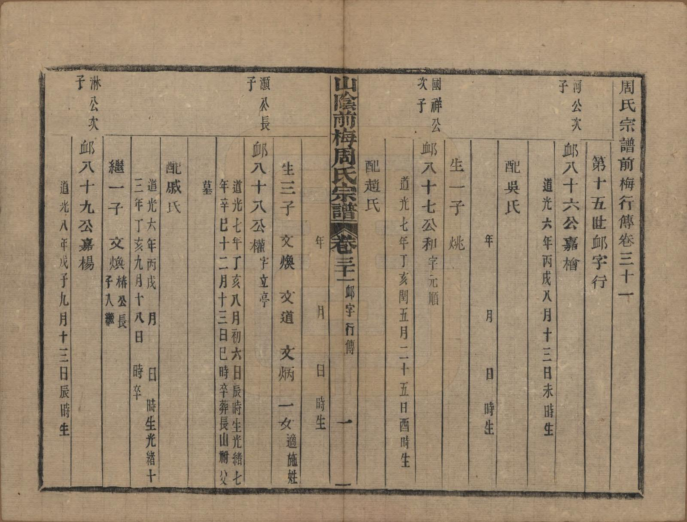 GTJP2327.周.浙江绍兴.山阴前梅周氏宗谱三十四卷.清光绪二十年（1894）_031.pdf_第1页