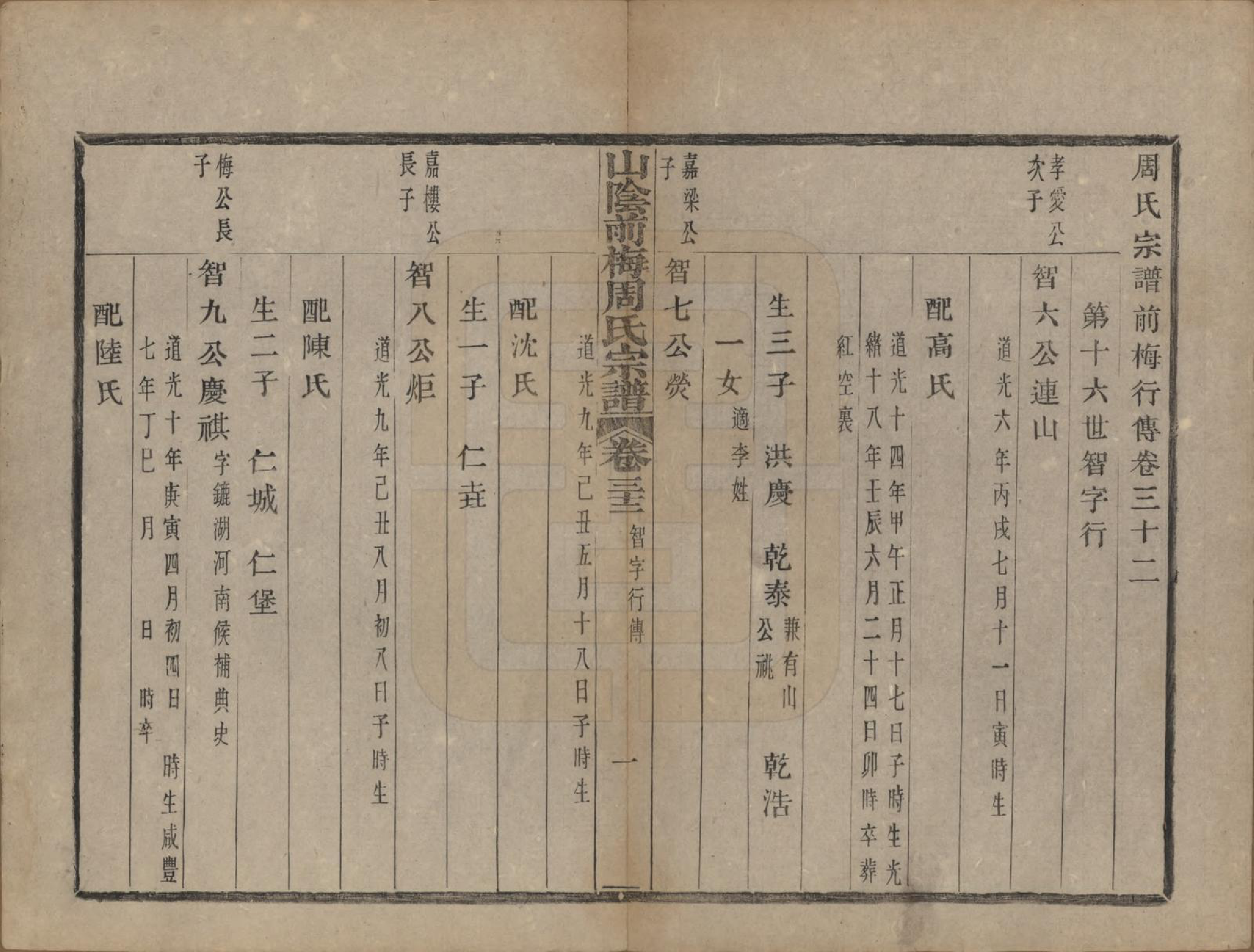 GTJP2327.周.浙江绍兴.山阴前梅周氏宗谱三十四卷.清光绪二十年（1894）_032.pdf_第1页