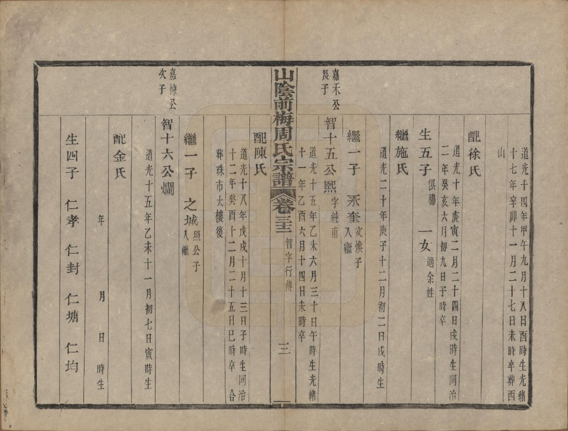 GTJP2327.周.浙江绍兴.山阴前梅周氏宗谱三十四卷.清光绪二十年（1894）_032.pdf_第3页