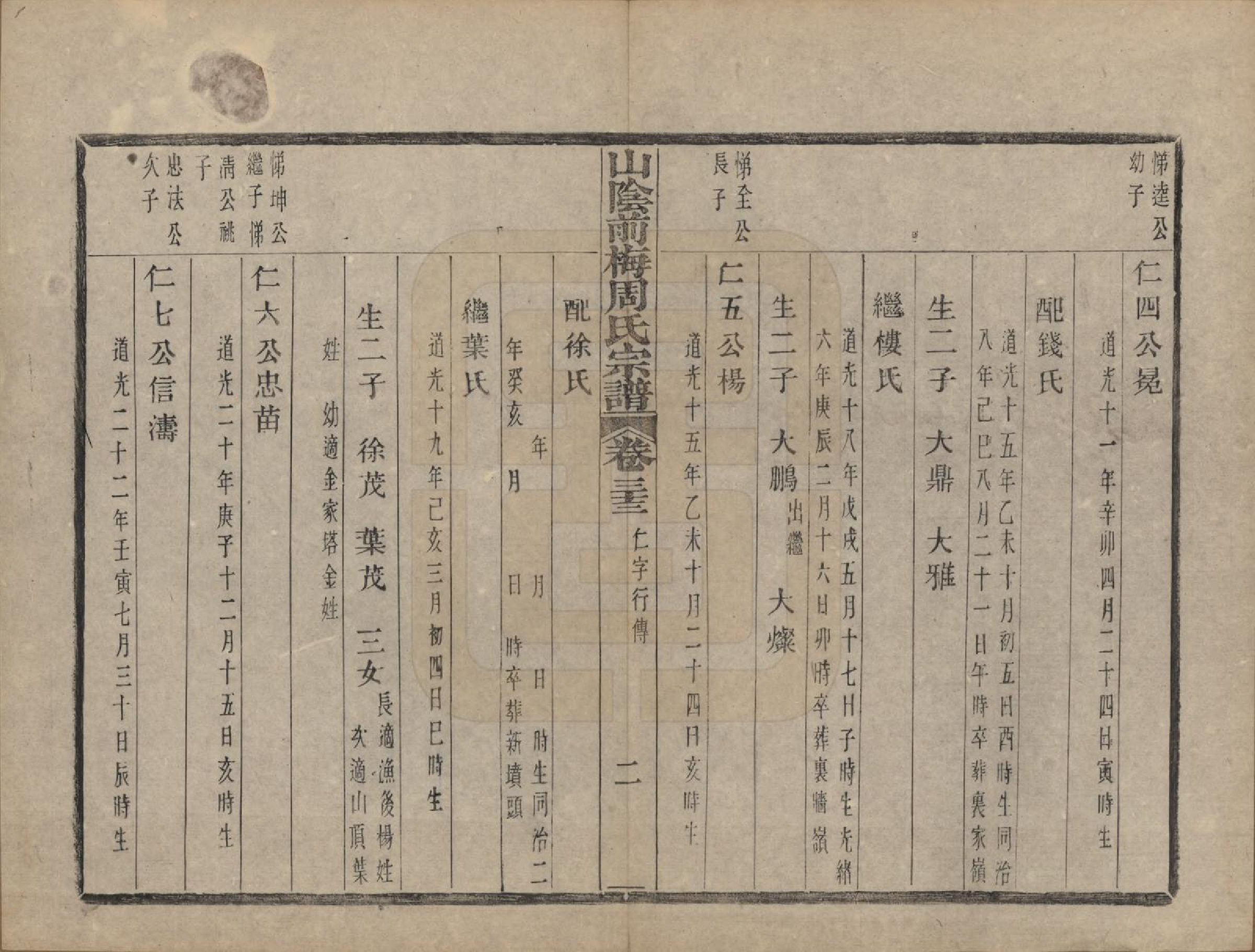 GTJP2327.周.浙江绍兴.山阴前梅周氏宗谱三十四卷.清光绪二十年（1894）_033.pdf_第2页